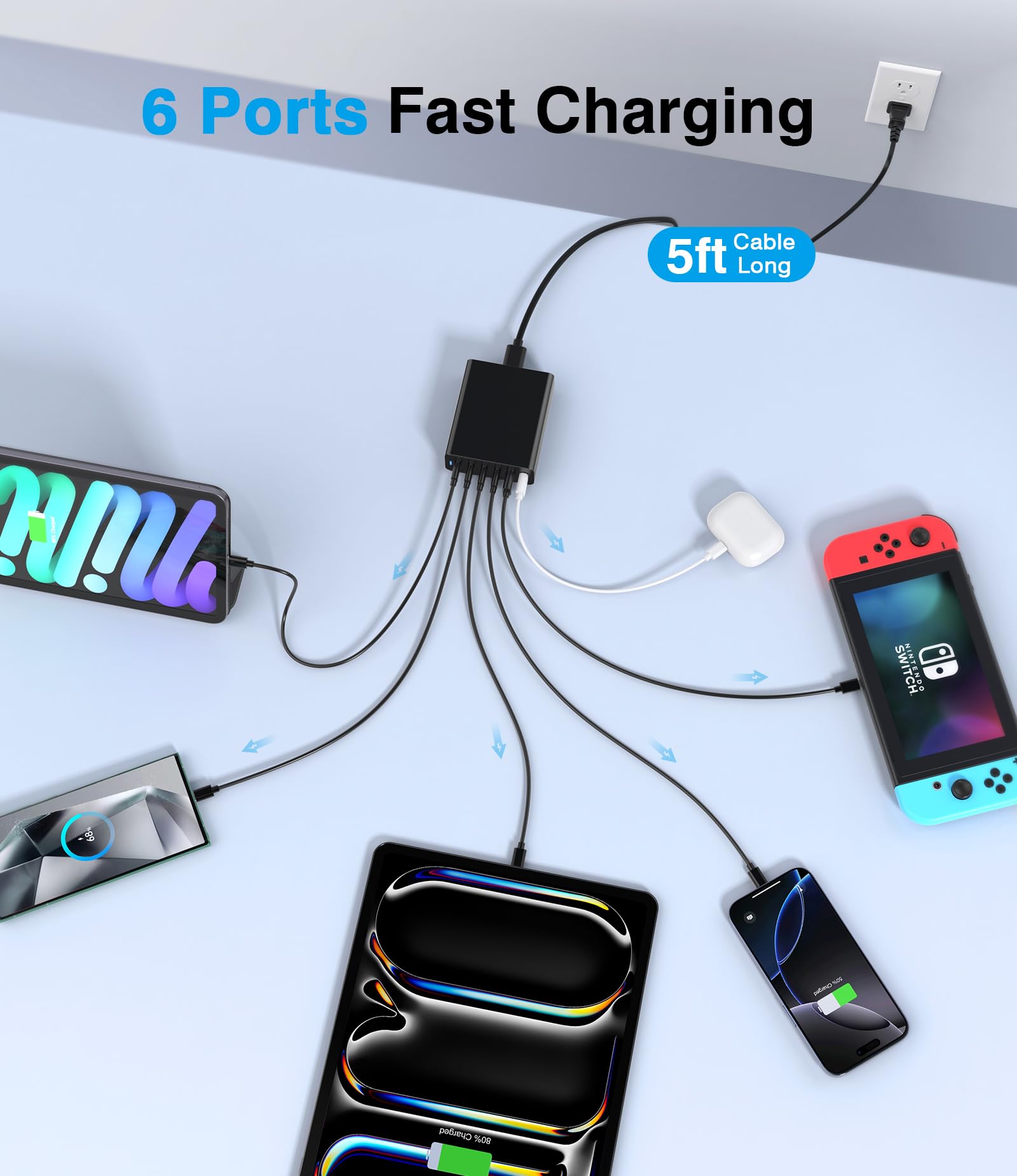 100W GaN USB C Fast Charger - 6-Port Compact Charging Station with 4 PD USB C & 2 QC USB A Ports - Wall Charger for iPhone 15/14/13/12/11 Pro Max, iPad, Galaxy, Pixel - Perfect for Home, Office & Travel