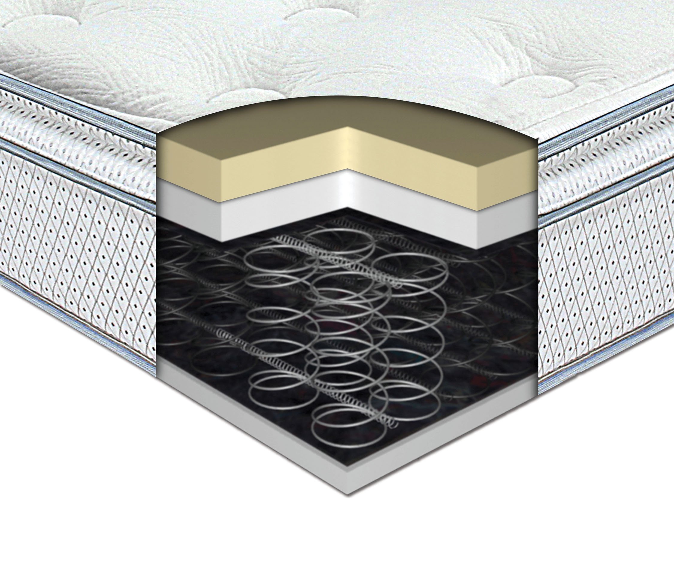 Furniture of America Dreamax 11-Inch Pillow Top Mattress - California King Size, Plush Support for Back Pain Relief, Perfect for Master Bedroom & Guest Room