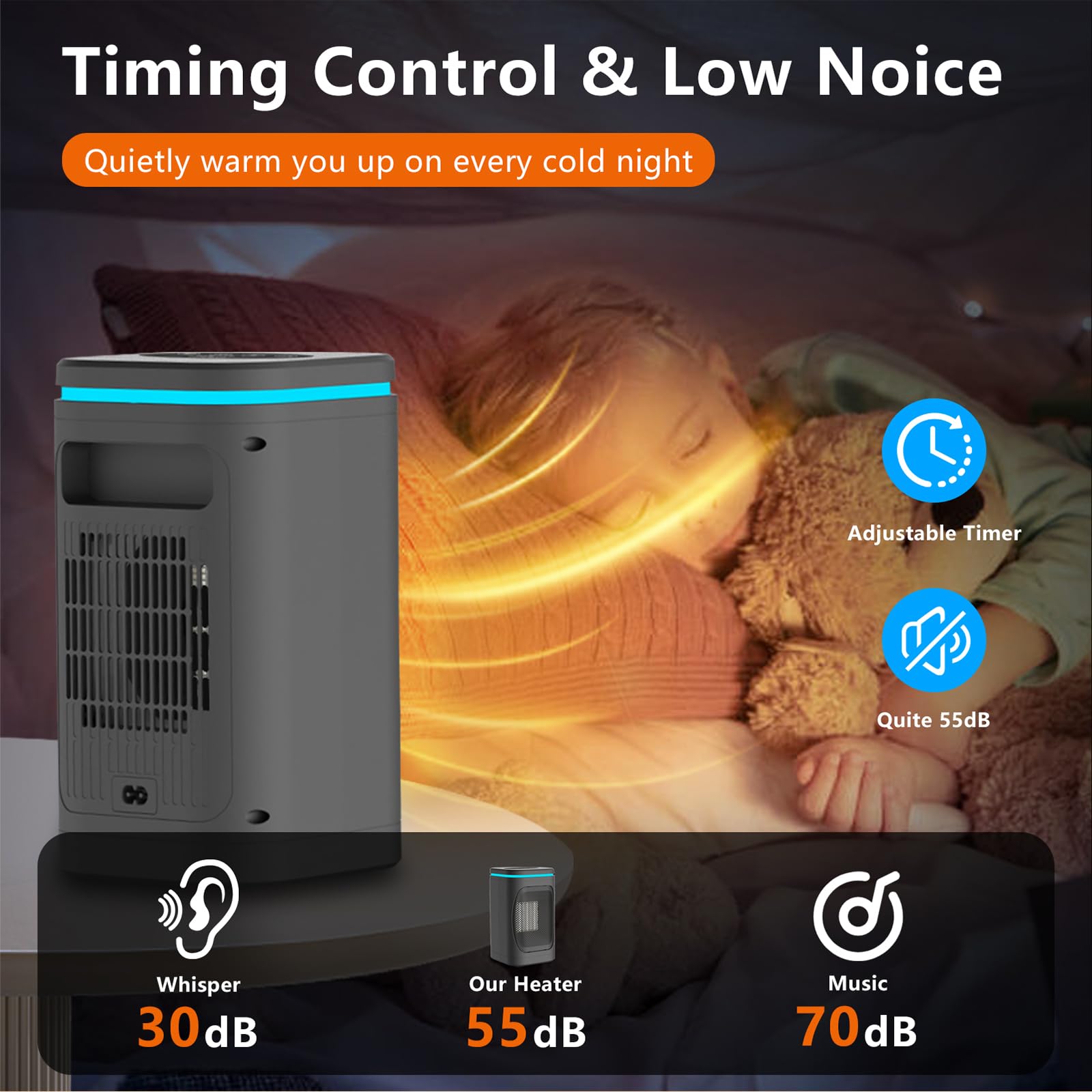 Freeice 1000W Portable PTC Space Heater with Remote Control - Fast Heating Electric Heater with Timer, Digital Display & Overheat Protection - Energy Efficient Indoor Heater for Bedroom, Home Office & Small Spaces - Warm & Cozy Winter Heating Solution