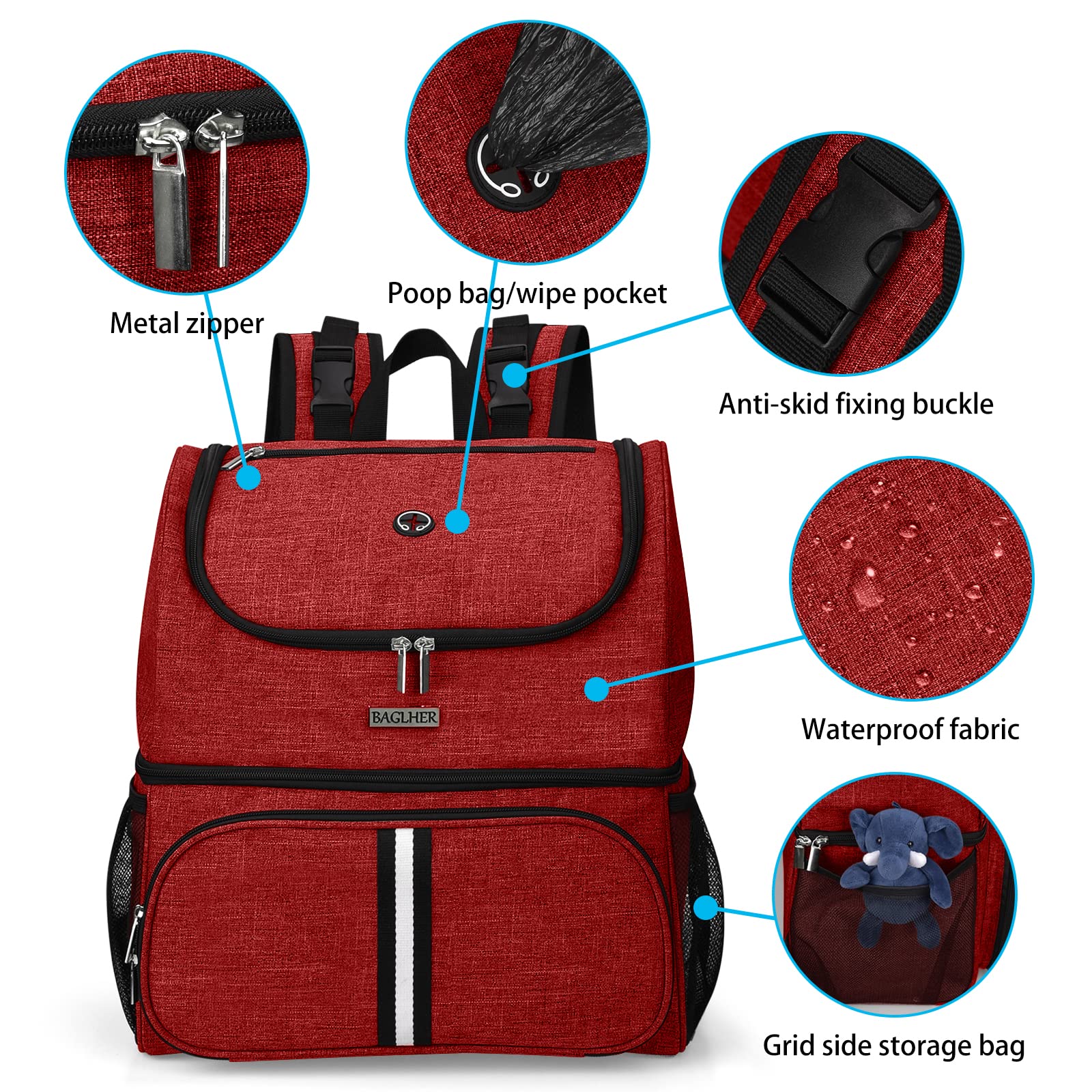 BAGLHER Pet Travel Backpack with Bowls - Double-Layer Pet Supplies for Dogs & Cats - Red