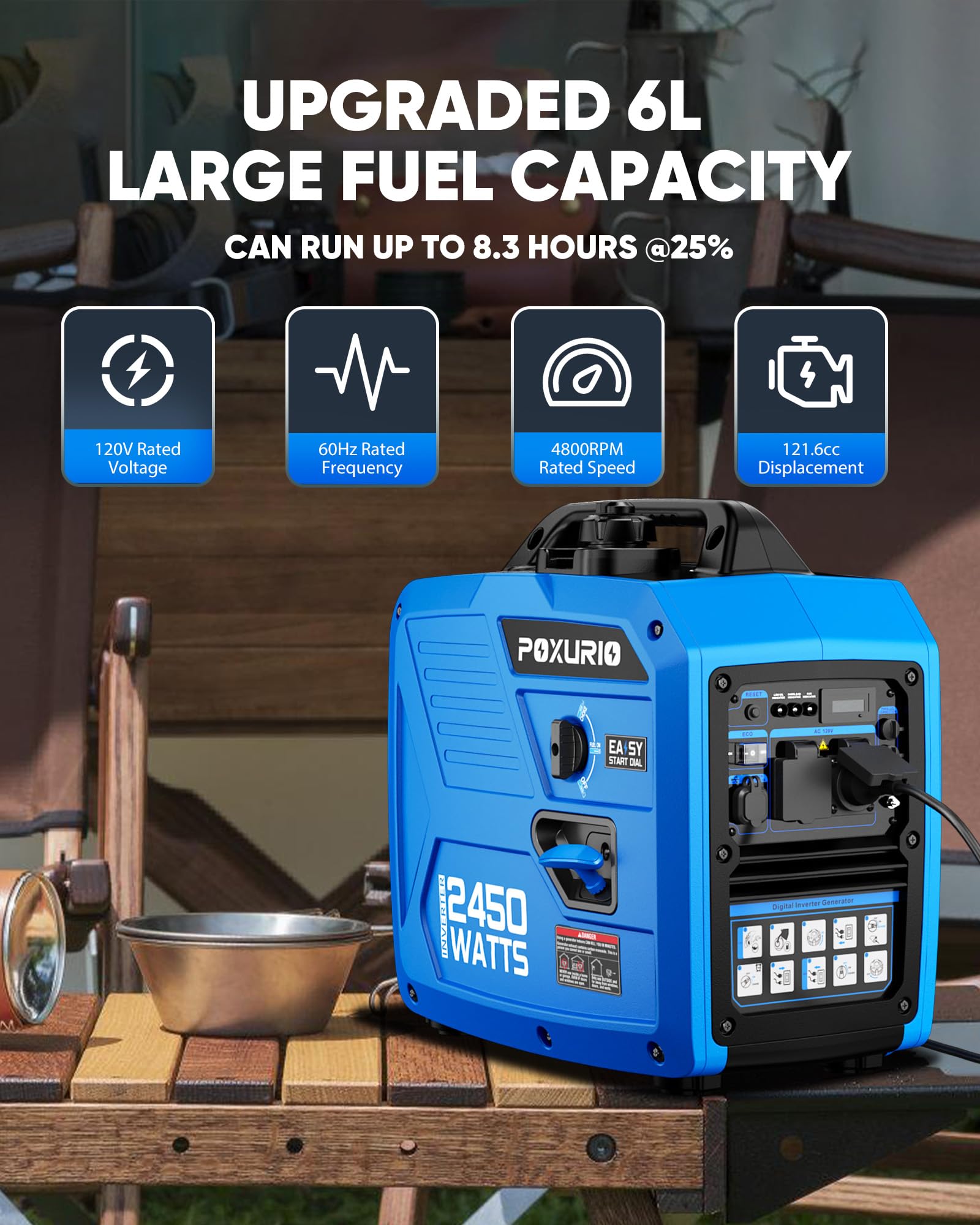 2450W Portable Inverter Generator - Ultra Quiet Gas Powered Generator with 1.6 Gallon Fuel Tank (8.3H Runtime) | 120V EPA Compliant for Camping, RV Trips & Emergency Home Backup Power