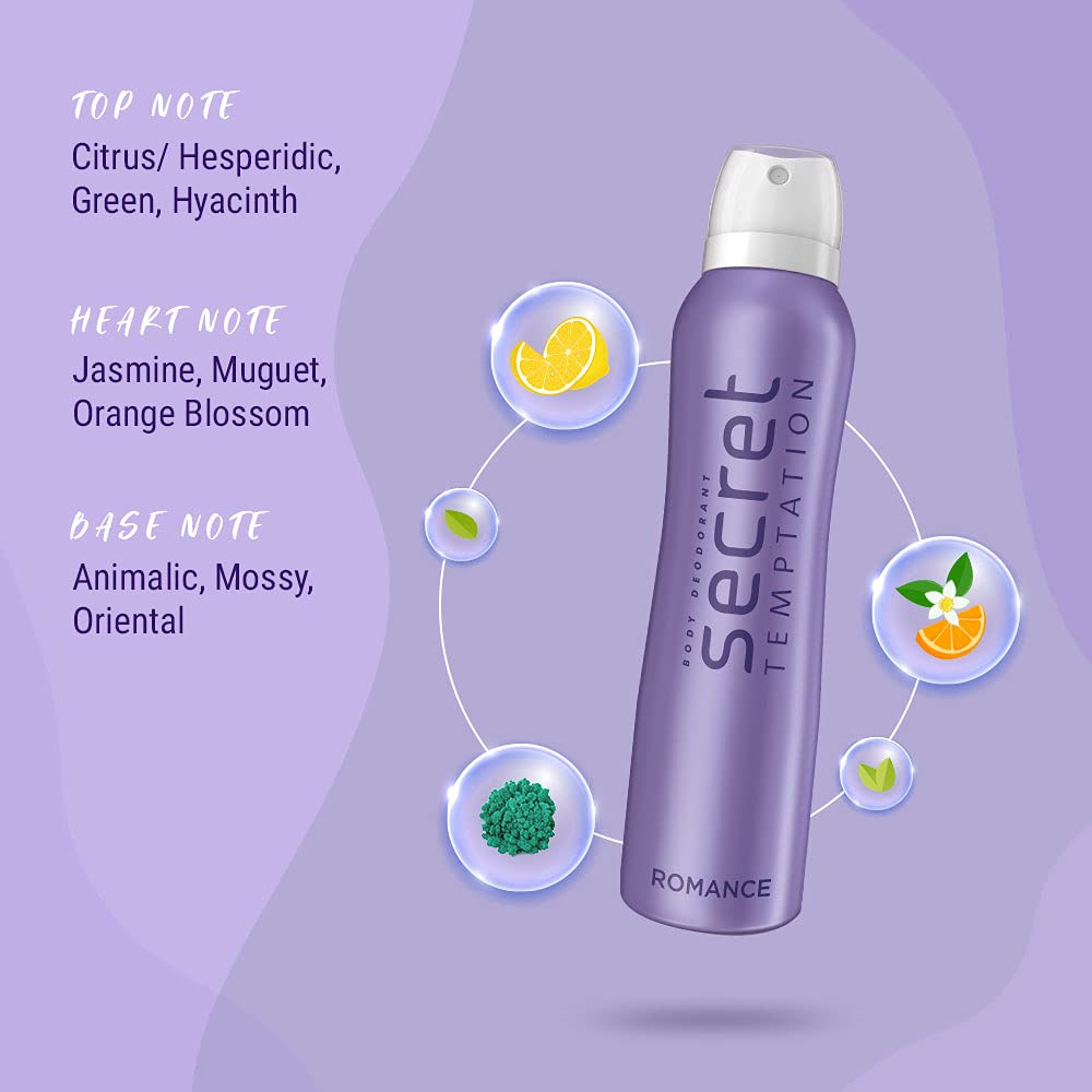 Secret Temptation Talc Effect & Romance Deodorant Roll-On for Women - 50ml & 150ml Combo Pack | Long-Lasting Freshness for Daily Use, Workouts & Special Occasions