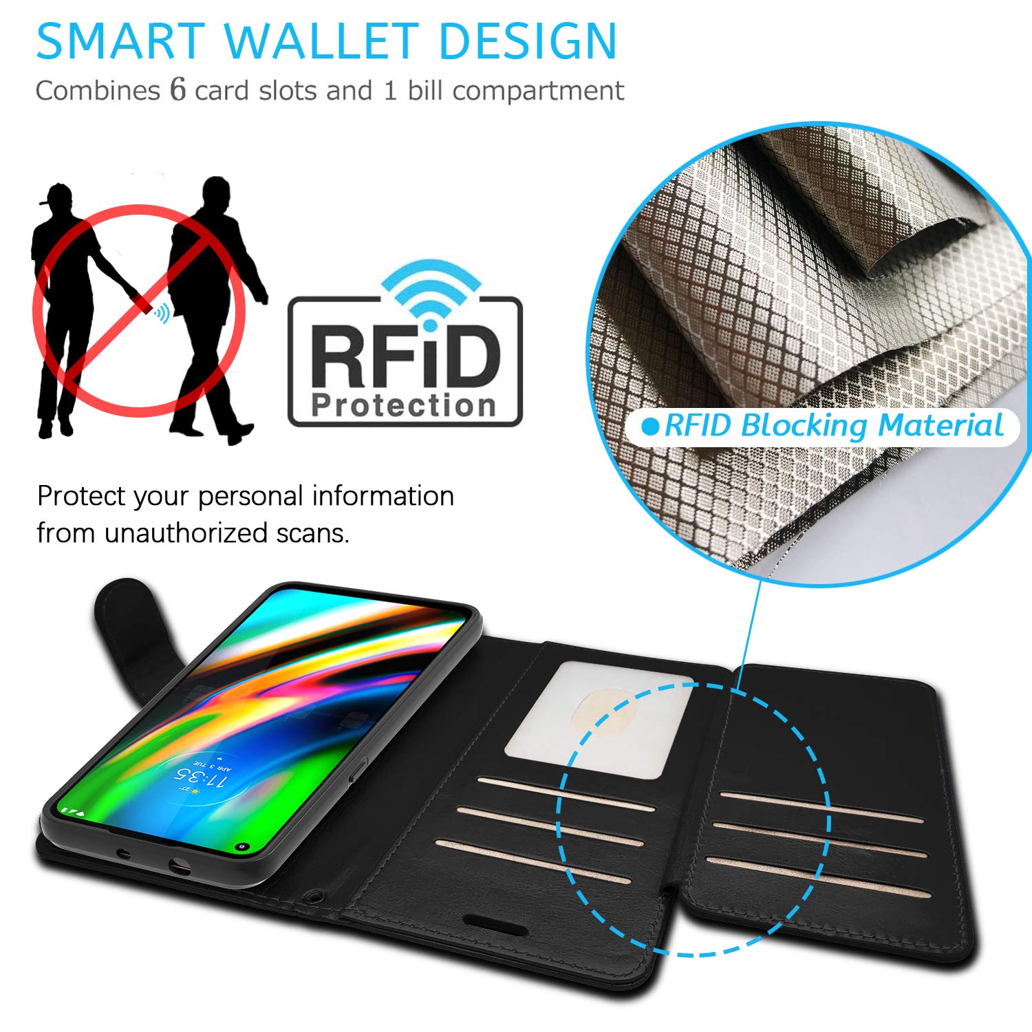 Premium Leather RFID Blocking Wallet Case for Motorola Moto G9 Plus - Flip Folio Stand Cover with Card Slots & Cash Pocket (Black) | Perfect for Business Travel, Daily Commute & Hands-Free Viewing