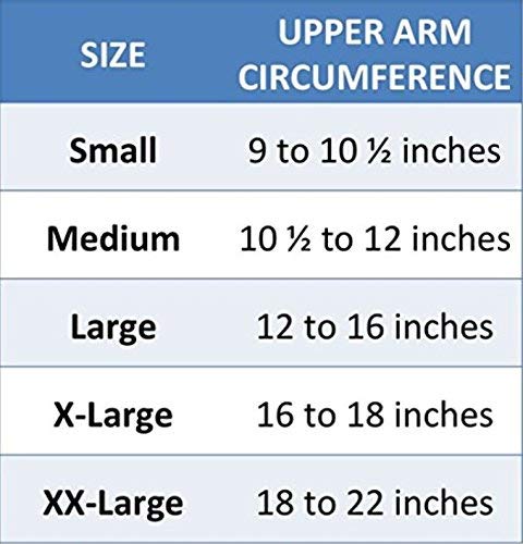 Elderly Skin Protector Arm Sleeves - Thin Skin & Tear Protection for Seniors | Made in USA | Medical-Grade Arm Guards for Fragile Skin | Perfect for Daily Activities, Nursing Care & Fall Prevention