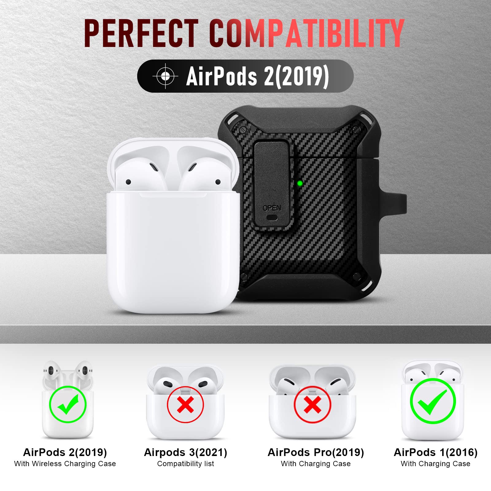 Maxjoy Armor Case for AirPods 1 & 2 - Military Protection for Men & Women | Gym & Travel