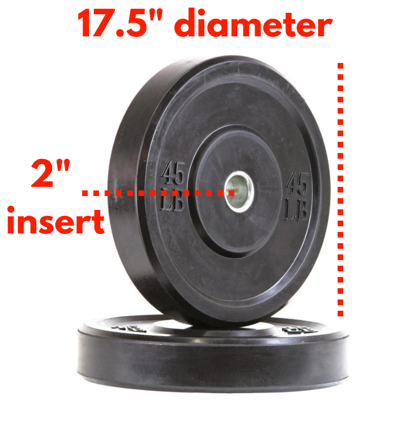 260lb Bumper Plate Set - Olympic Weight Plates for CrossFit, Powerlifting & Home Gym Workouts - Durable Rubber Coated for Noise Reduction & Floor Protection