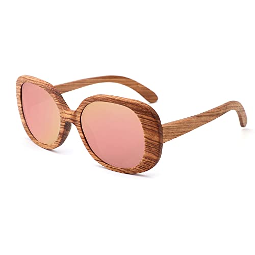 C2 Pink