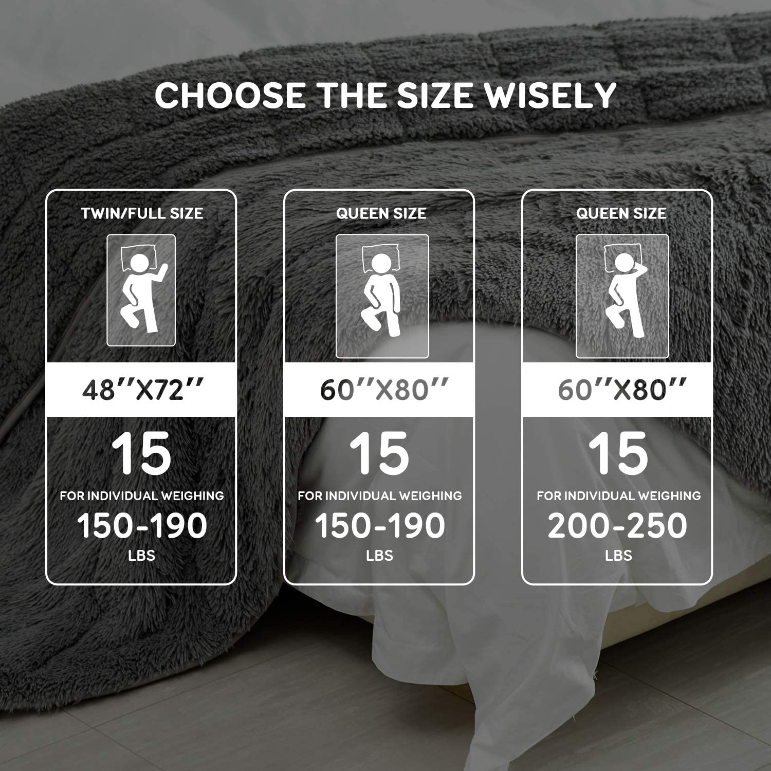 Wemore Sherpa Fleece Weighted Blanket for Adults - 15 lbs Heavy Blanket with Shaggy Long Faux Fur, Fluffy Fuzzy Sherpa Reverse Side - Perfect for Bed, Couch, Sofa, Office & Stress Relief