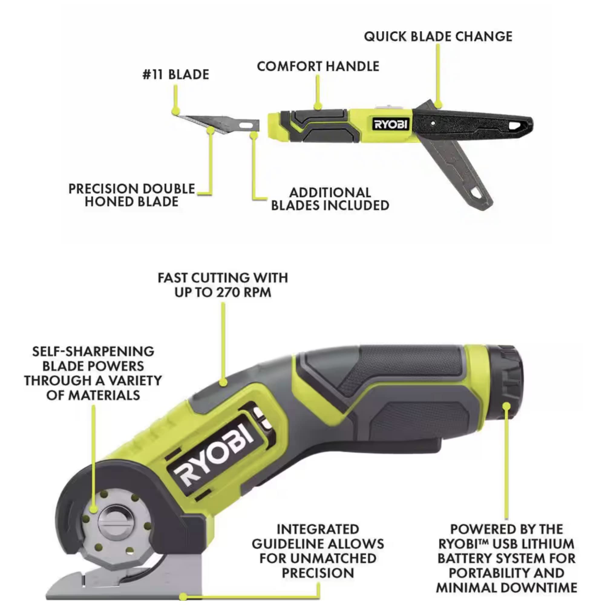 Cordless Power Cutter & Quick Change Knife Set with Tool Bag - USB Lithium Battery for Cardboard, Plastic, Carpet & Rubber Cutting | DIY Projects, Home Renovation & Crafting
