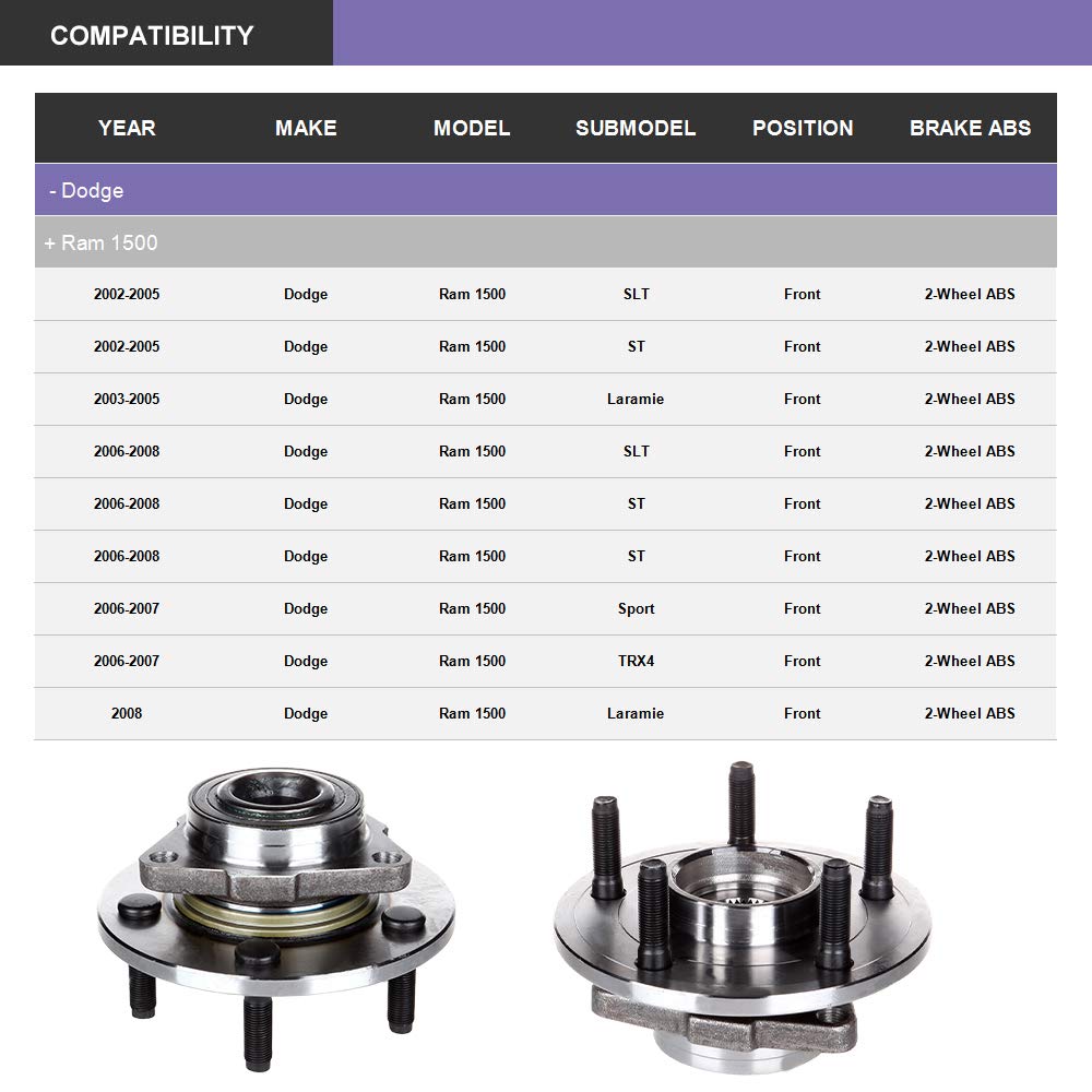 Replaces 515072 Front 5 Lugs Wheel Axle Bearing & Hub Assembly Compatible with 2002-2008 Dodge Ram 1500 - Wheel Hub Bearing Kit (2 Pack) - Perfect for Off-Roading, Towing & Daily Driving