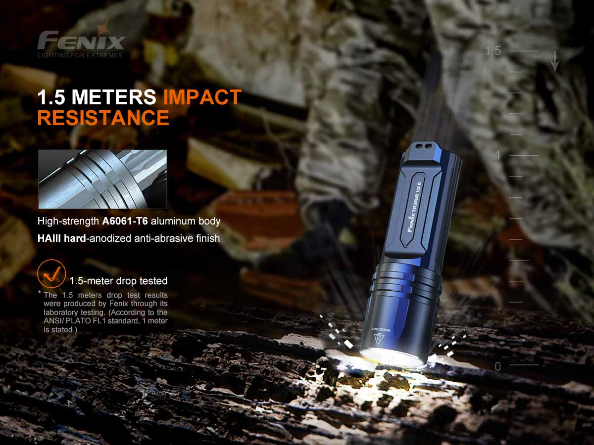 Fenix TK35UE V2.0 Rechargeable LED Flashlight - 3000 Lumens, Long Beam Distance, Waterproof - Perfect for Camping, Hiking, Emergency & Outdoor Adventures