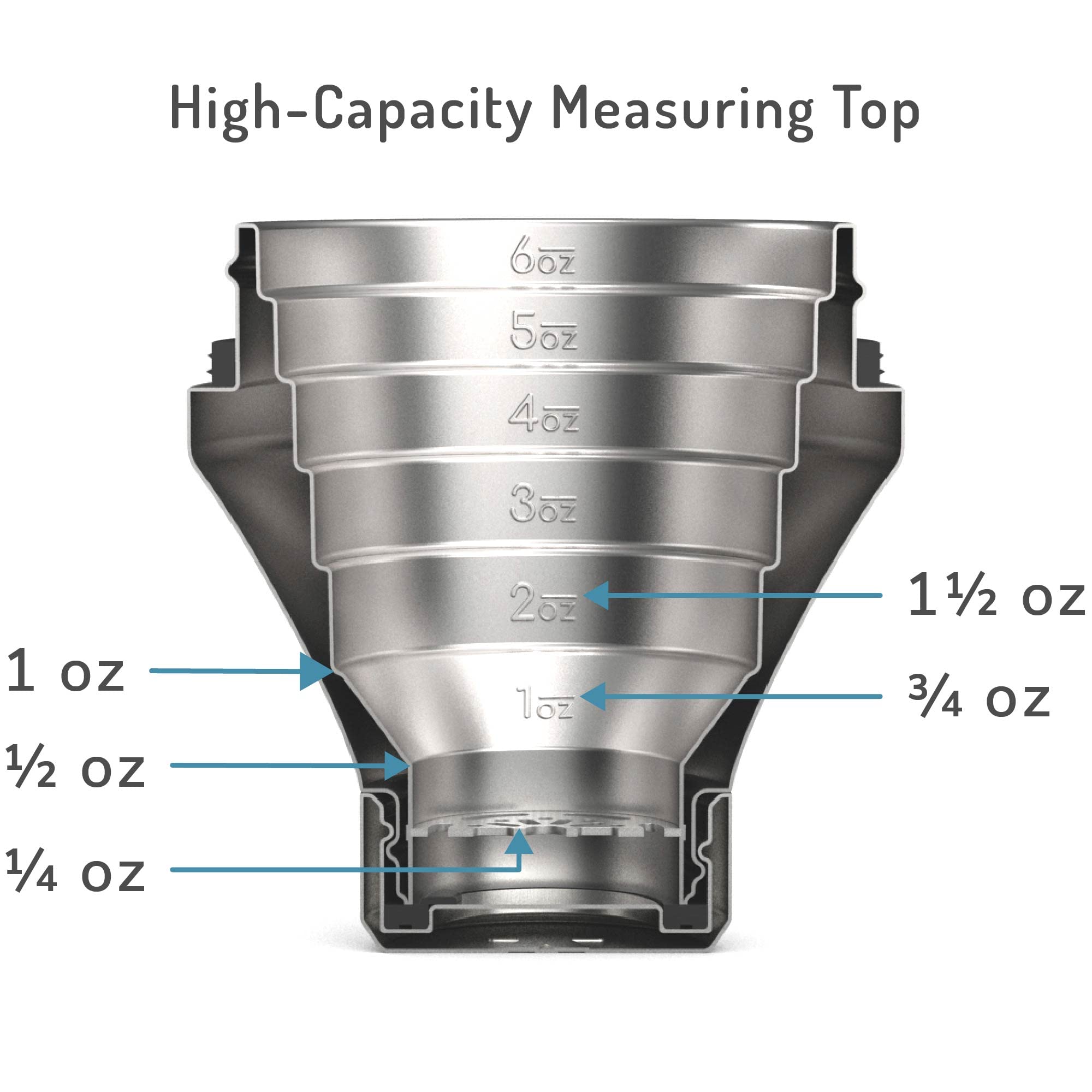 Premium Vacuum Insulated Hybrid Cocktail Shaker Set with Steel Base & Removable Glass Insert - Innovative Measuring System for Home Bars - Perfect for Mixing Martinis, Margaritas & Craft Cocktails at Parties or Professional Bartending