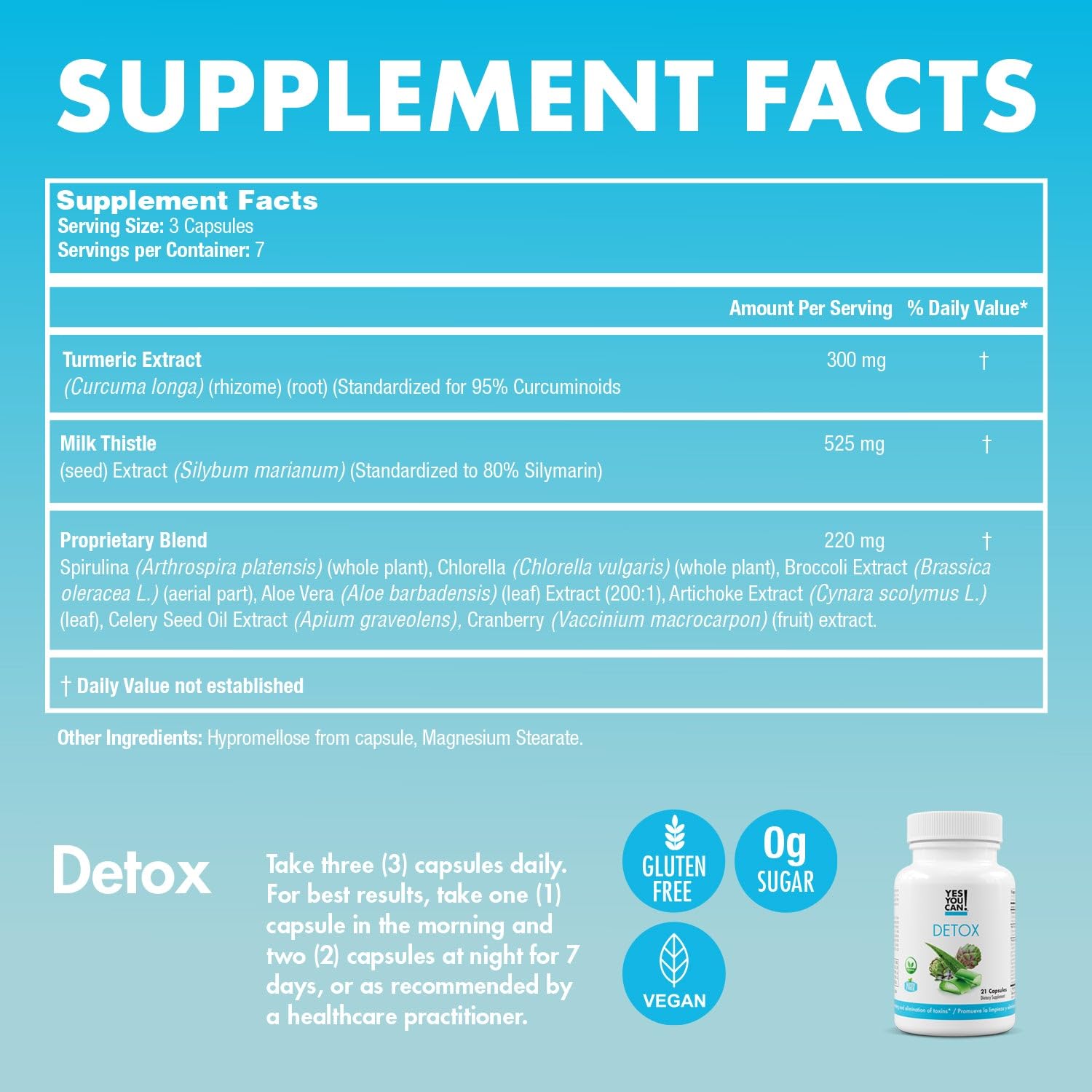 Yes You Can! Detox Plus Kit - Daily Cleanse Pure Fiber Meal Replacement Shake with Aloe Vera & Hibiscus for Women | Weight Management & Digestive Support | Perfect for Morning Routine or Post-Workout Recovery