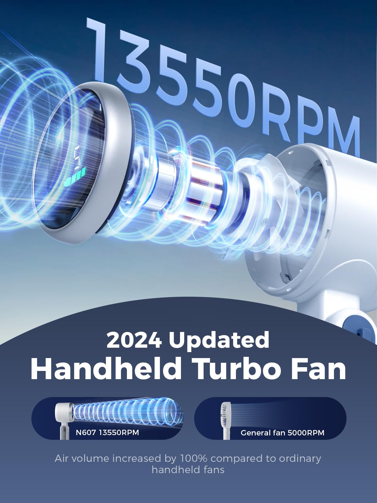 Portable Handheld Turbo Fan - 5 Speed Adjustable, Rechargeable Battery Operated with 12H Runtime, 3-in-1 Cooling Fan with Turbo Technology for Outdoor, Travel, Office, Camping, Hiking, and Home Use