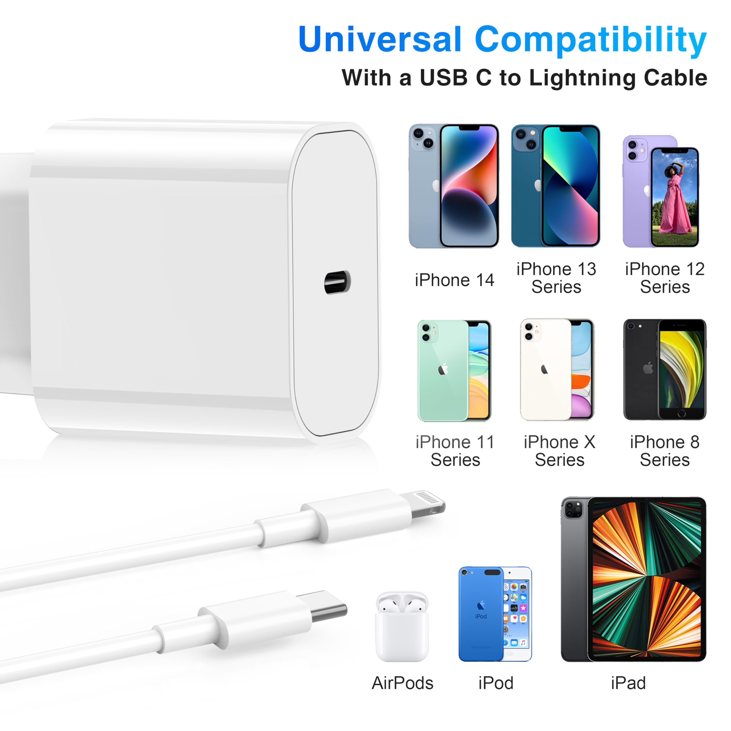 Jeenek MFi Certified USB C Fast Charger for iPhone 14 13 12 11 Pro Max XR XS SE & iPad - 3M Lightning Charging Cable - Perfect for Home, Office, Travel & Car Charging