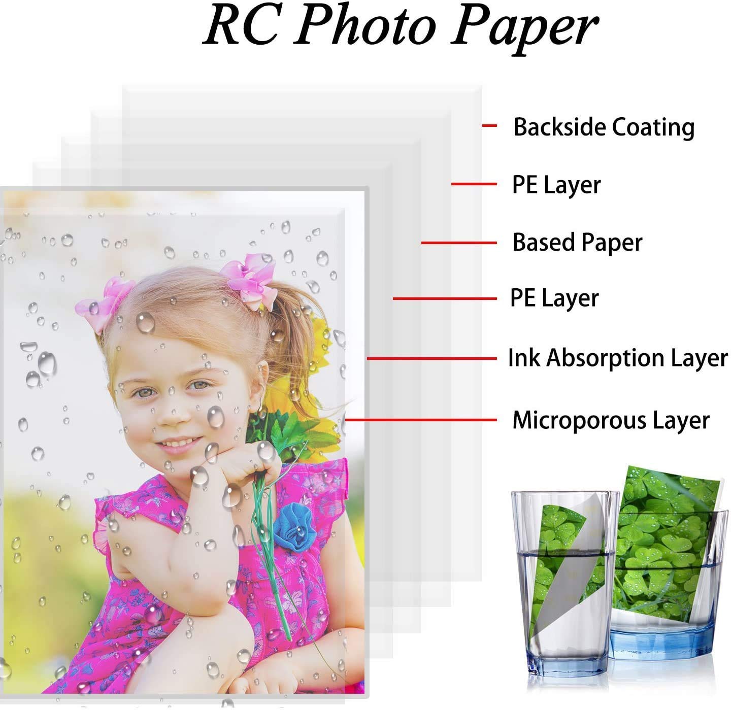 Koala Ultra Premium Glossy Photo Paper 8.5x11 Inch - 50 Sheets Water Resistant Heavyweight 72lb for Inkjet Printers - Perfect for Photo Albums, Scrapbooking & Professional Printing