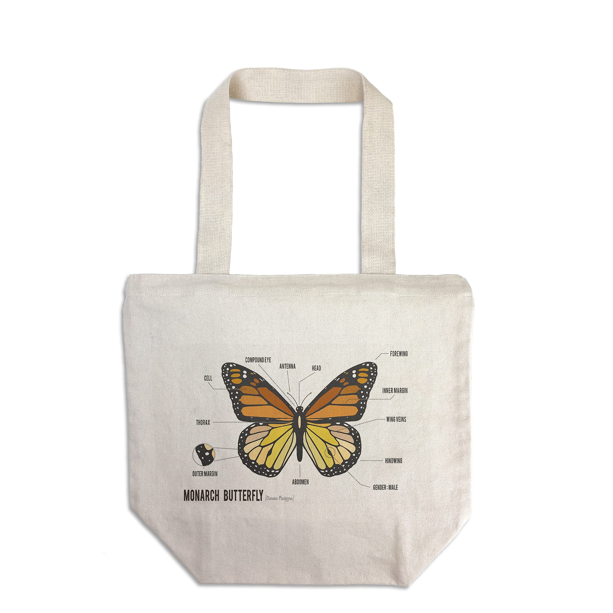Monarch Butterfly Scientific Specimen Tote Bag - 100% Cotton Canvas Reusable Shopping Bag for Groceries, Beach & Everyday Use