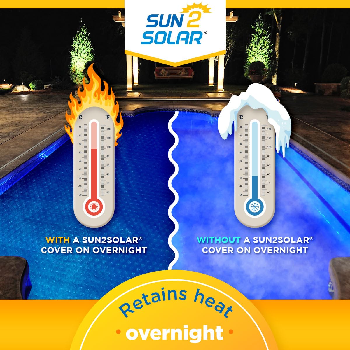 Sun2Solar Blue 30 ft Round Solar Pool Cover | 800 Series | Heat Retaining Blanket for Above Ground & Inground Pools | Bubble Solar Heating Blanket | Uses Sun's Energy to Warm Pool Water | Perfect for Summer Swimming & Extending Pool Season