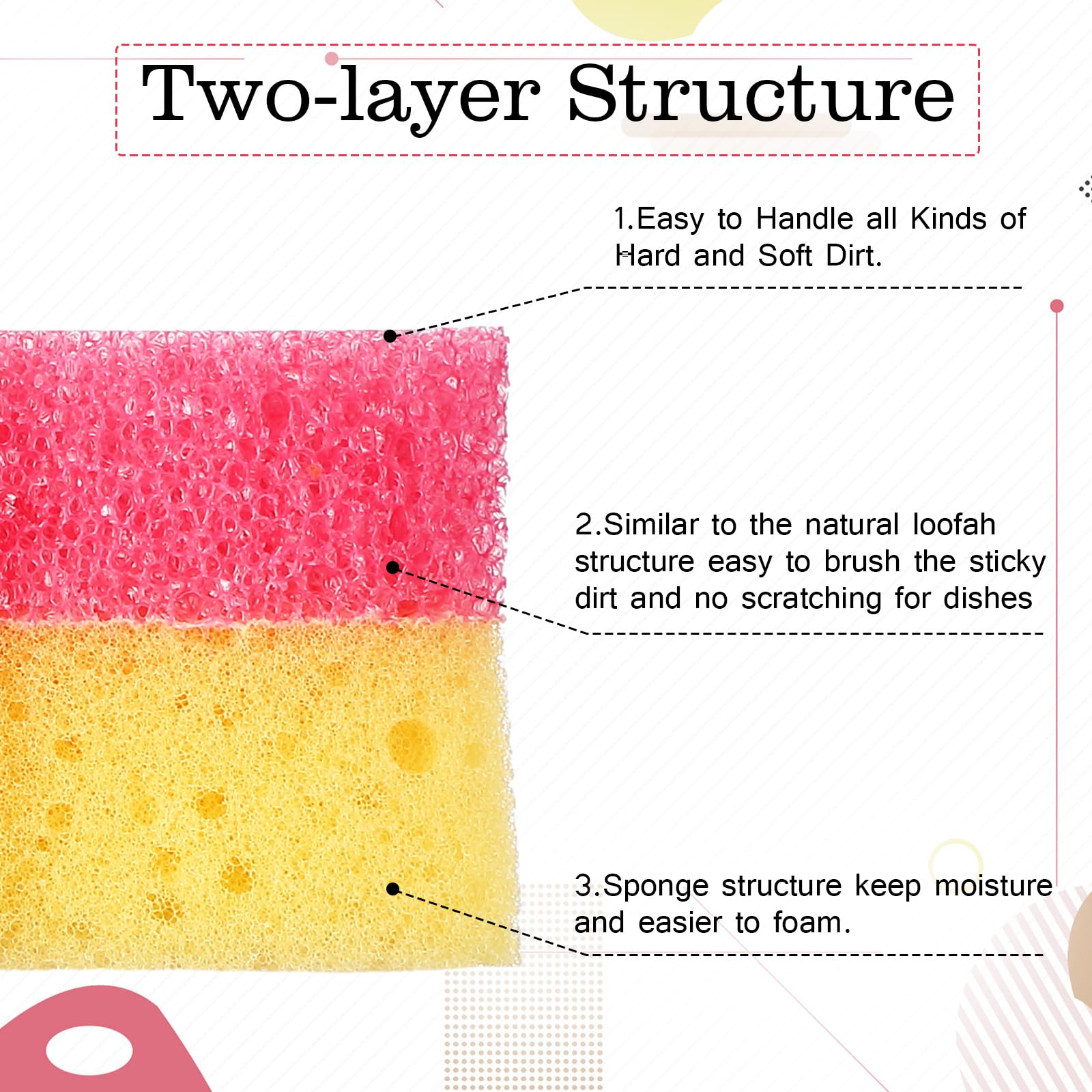 6-Pack Cute Temperature Sensitive Cat Sponges - Dual Sided Dish Scrubbers for Kitchen Cleaning, Non-Scratch Household Sponges for Washing Dishes (3 Colors) - Perfect for Daily Dishwashing, Sink Cleaning & Gentle Surface Scrubbing