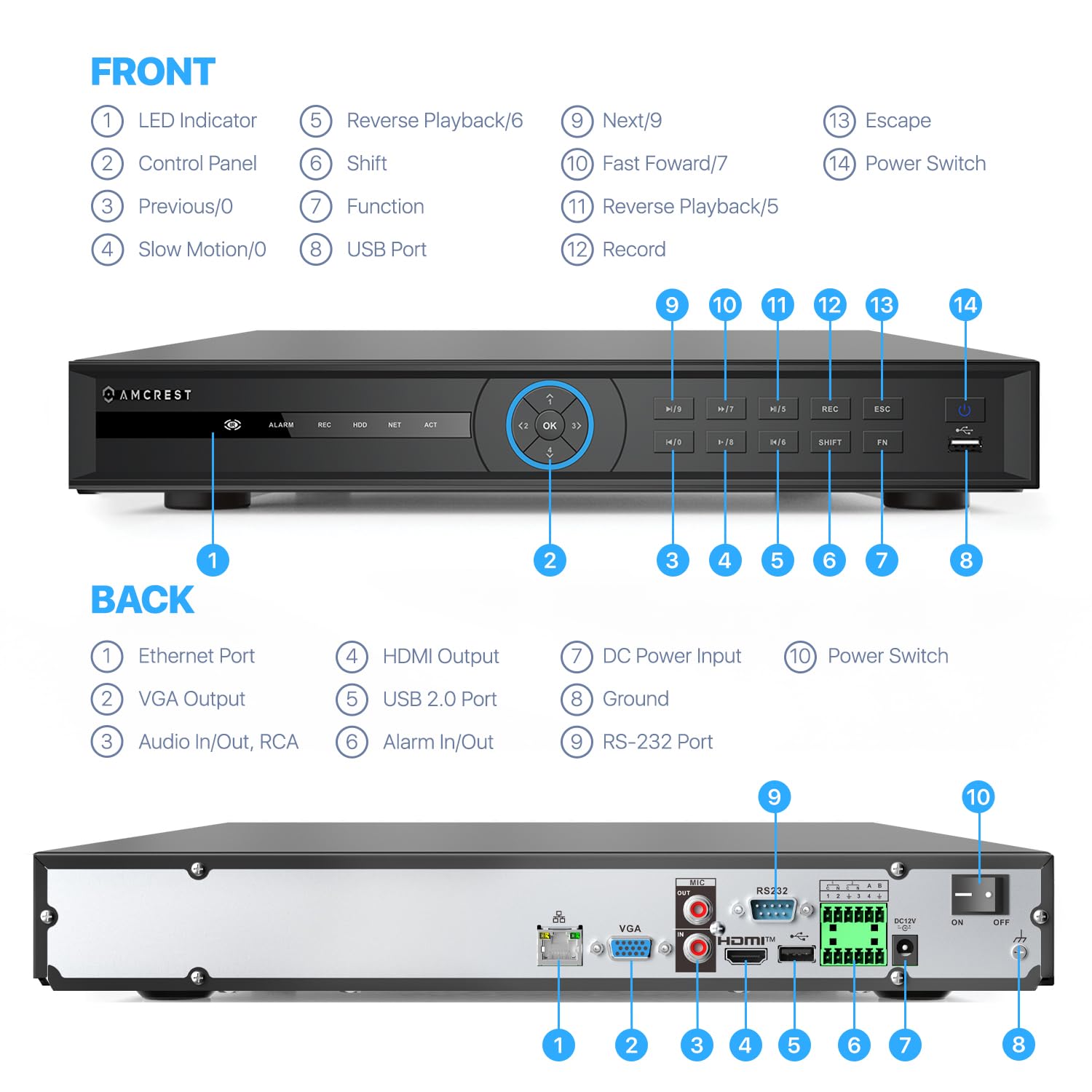 Amcrest 4K NV5232-EI 32CH AI NVR Security System with Facial & Vehicle Detection - Supports 32 x 4K IP Cameras & 2 x 16TB HDD (HDD Not Included) - Ideal for Home Security, Business Surveillance & Smart Office Monitoring