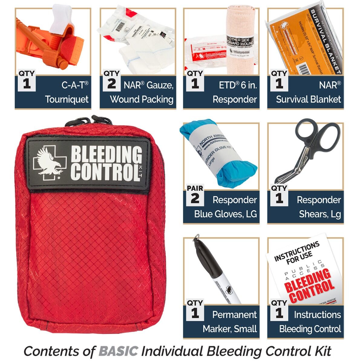 Individual Bleeding Control Kit - Compact Nylon First Aid Pouch for Emergency Trauma Care | Perfect for Hiking, Camping, and Workplace Safety