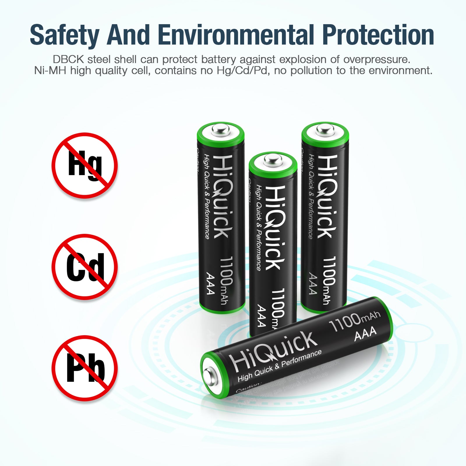 HiQuick 12 Pack AAA Rechargeable Batteries 1100mAh Ni-MH Pre-Charged (1.2V) - High Capacity AAAs for Household Electronics, Digital Cameras, Toys & More - Perfect for Remote Controls, Flashlights & Wireless Devices