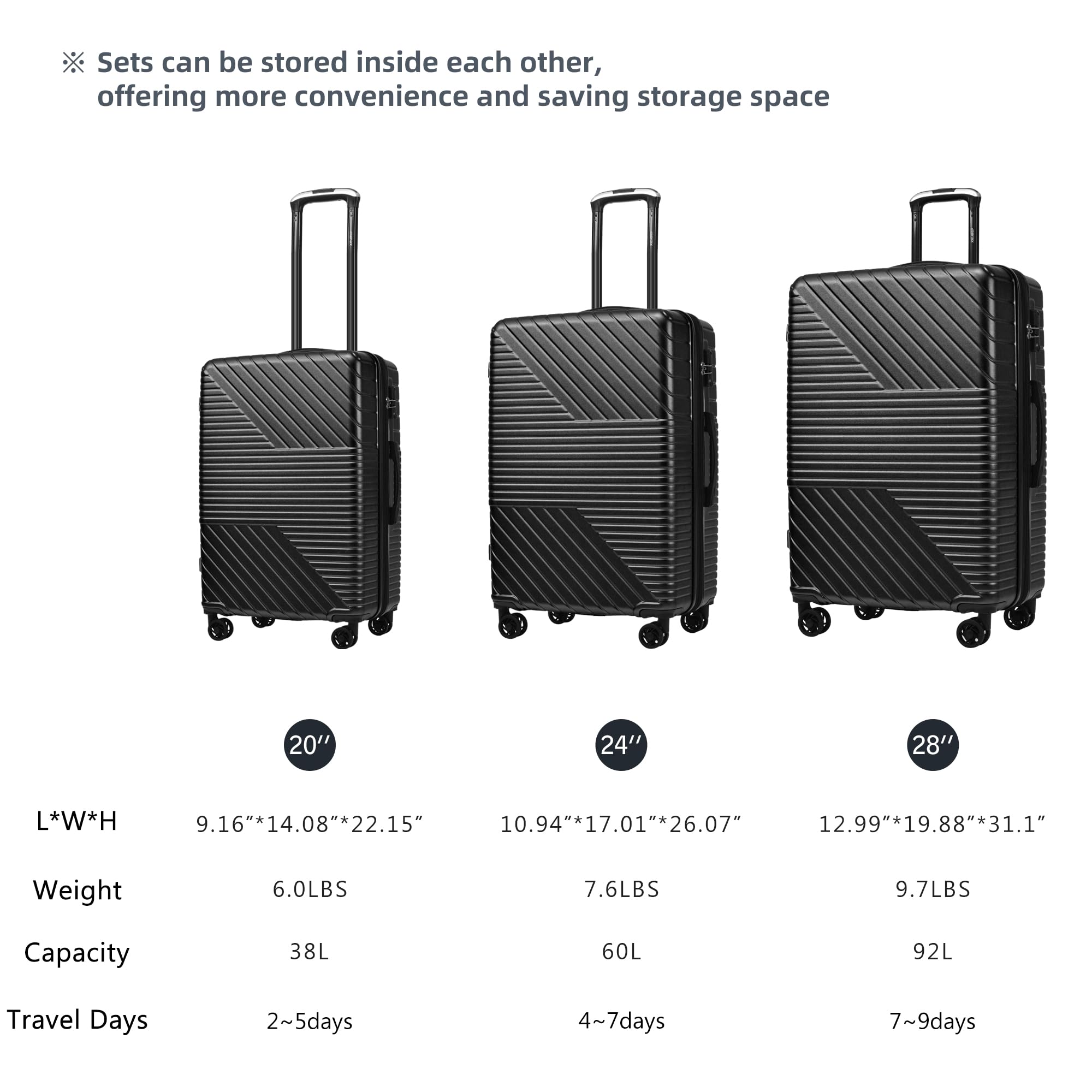 Merax 3-Piece Hardside Luggage Set with 8 Spinner Wheels & TSA Lock - Lightweight Suitcases (20/24/28 Inch) in Black - Perfect for Air Travel, Business Trips & Family Vacations