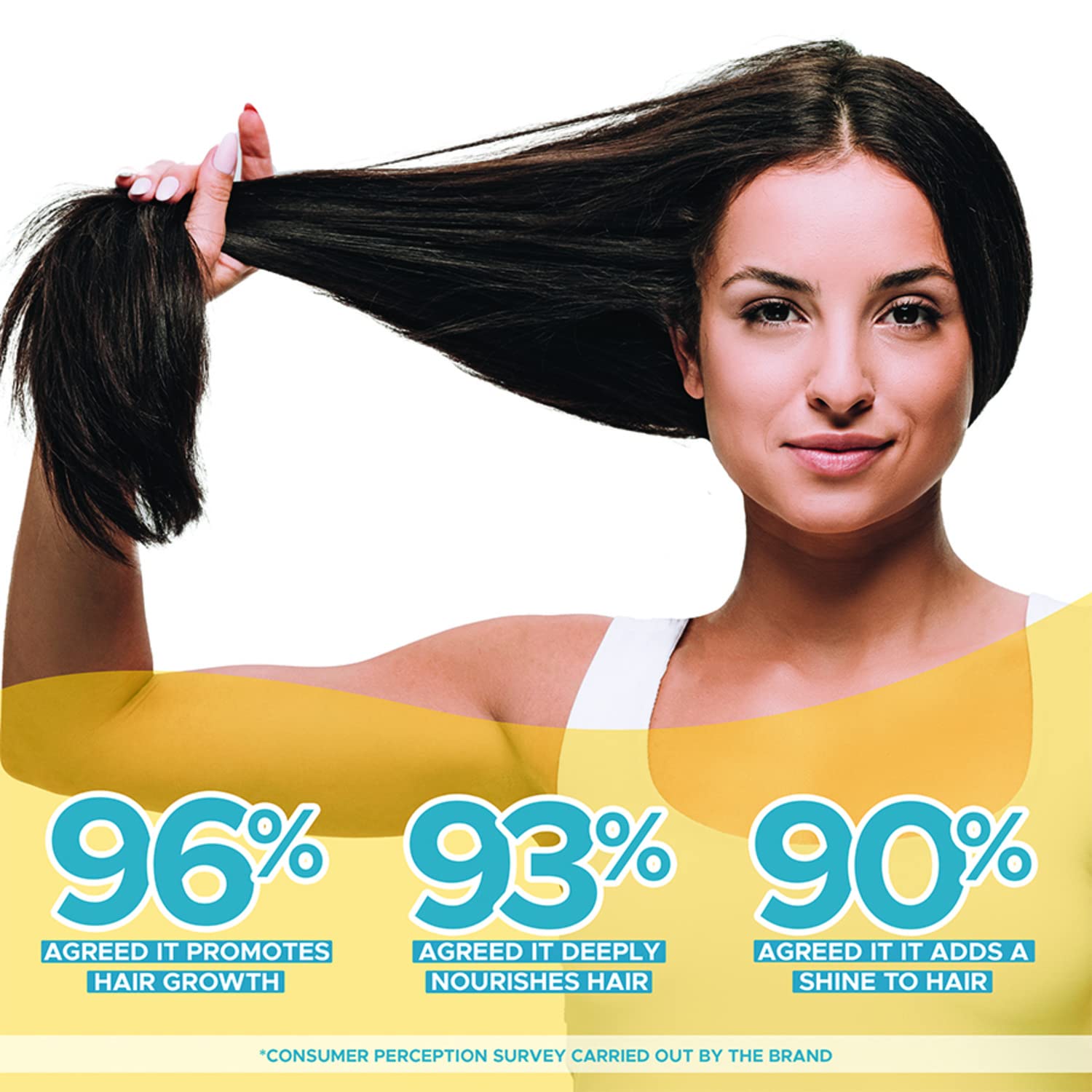Coco Soul Rosemary Hair Oil with Extra Virgin Coconut Oil - 200ml | Natural Hair Growth Treatment for Dry, Damaged Hair | Parachute Advansed Brand | Perfect for Daily Scalp Massage & Frizz Control
