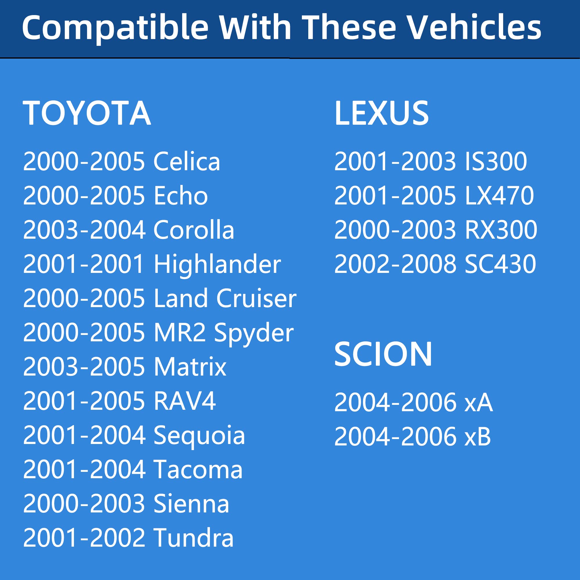 Replacement Gas Cap for 2000-2005 Toyota Tacoma Tundra RAV4 Corolla Highlander & Lexus IS300 - Fits OEM 77300-53010 - Perfect for Fuel Leak Prevention & Secure Driving