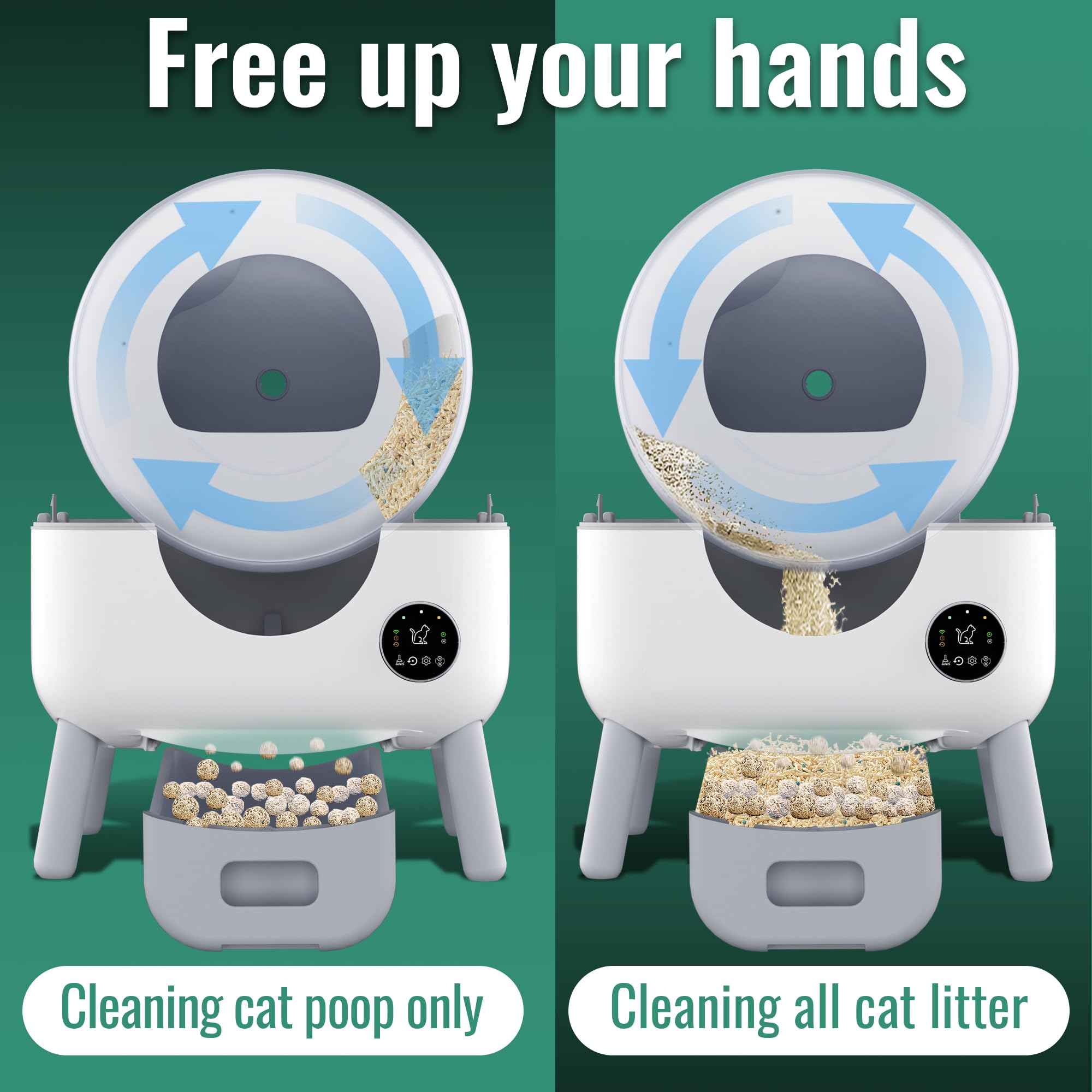 Self Cleaning Cat Litter Box - Automatic Litter Box with Odor Control, 1 Roll Trash Bags & Anti-Tracking Mat, Small & White - Perfect for Small Spaces & Multi-Cat Homes