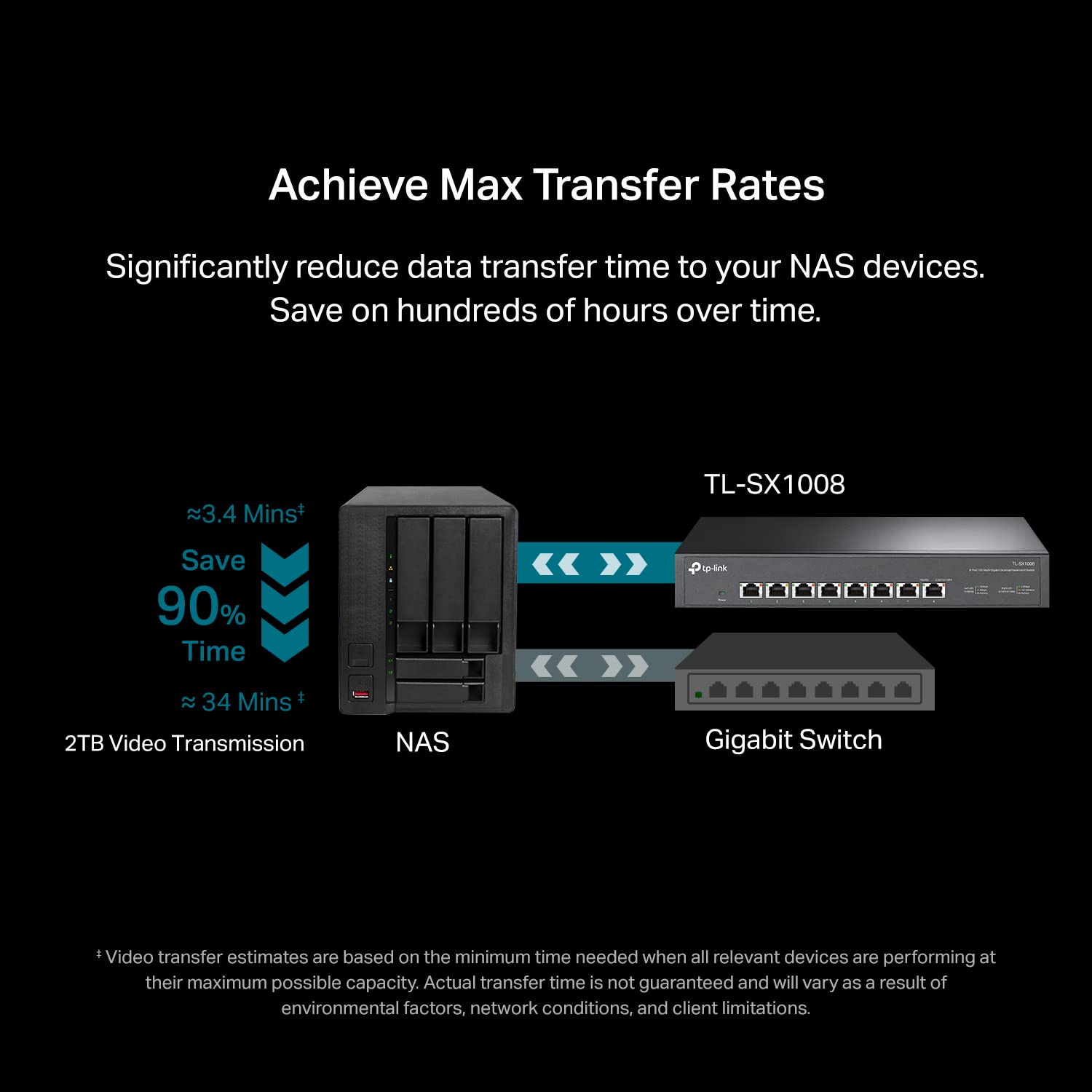 TP-Link TL-SX1008 8-Port 10G/Multi-Gigabit Unmanaged Ethernet Switch - Desktop/Rackmount, Plug & Play, Metal Housing, Auto-Negotiation | Ideal for Home Office, Gaming & Small Business Networks