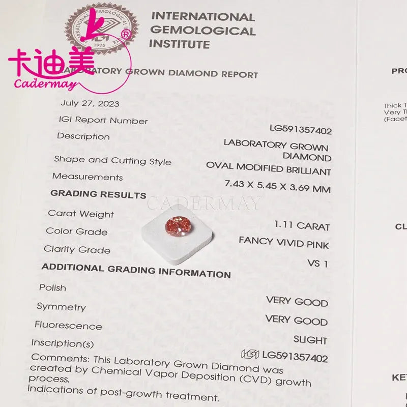 CADERMAY Oval Cut Fancy Pink VS1 Clarity CVD Lab Grown Diamond - Loose Gemstone for Wedding Jewelry Making & Engagement Rings | Perfect for Custom Fine Jewelry Design