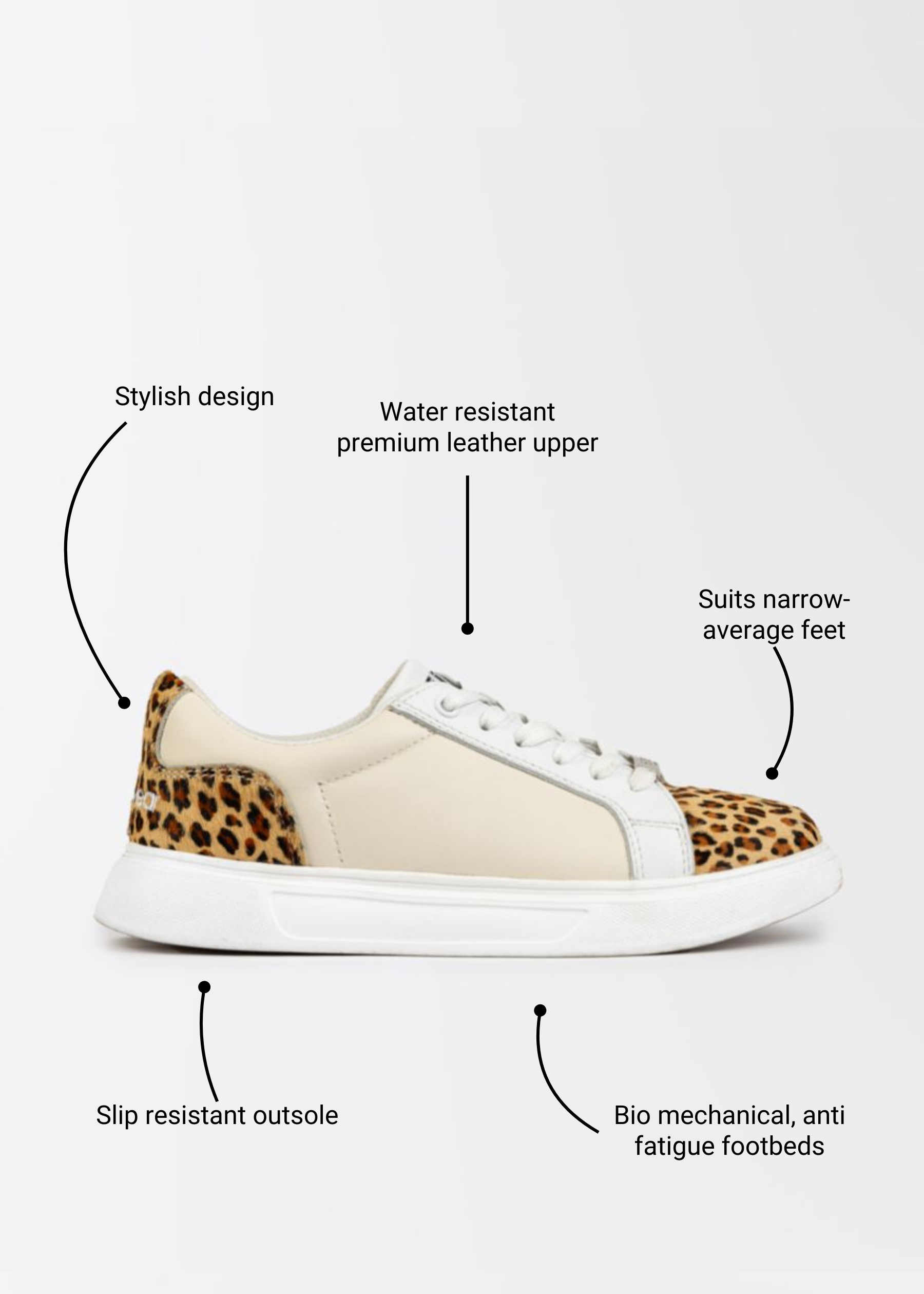 Women's Lifestyle Sneakers - Comfortable & Stylish Casual Shoes for Walking, Running & Everyday Wear
