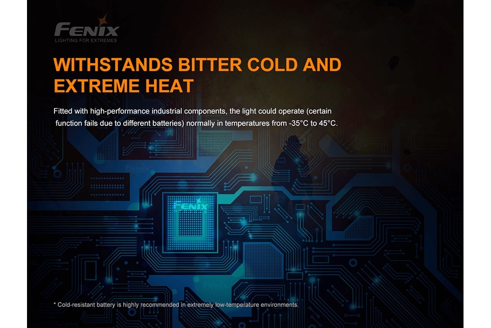 Fenix WF30RE Intrinsically Safe Flashlight - 280 Lumens LED Flashlight for Hazardous Areas | Perfect for Oil Rig, Mining, Chemical Plant & Emergency Use