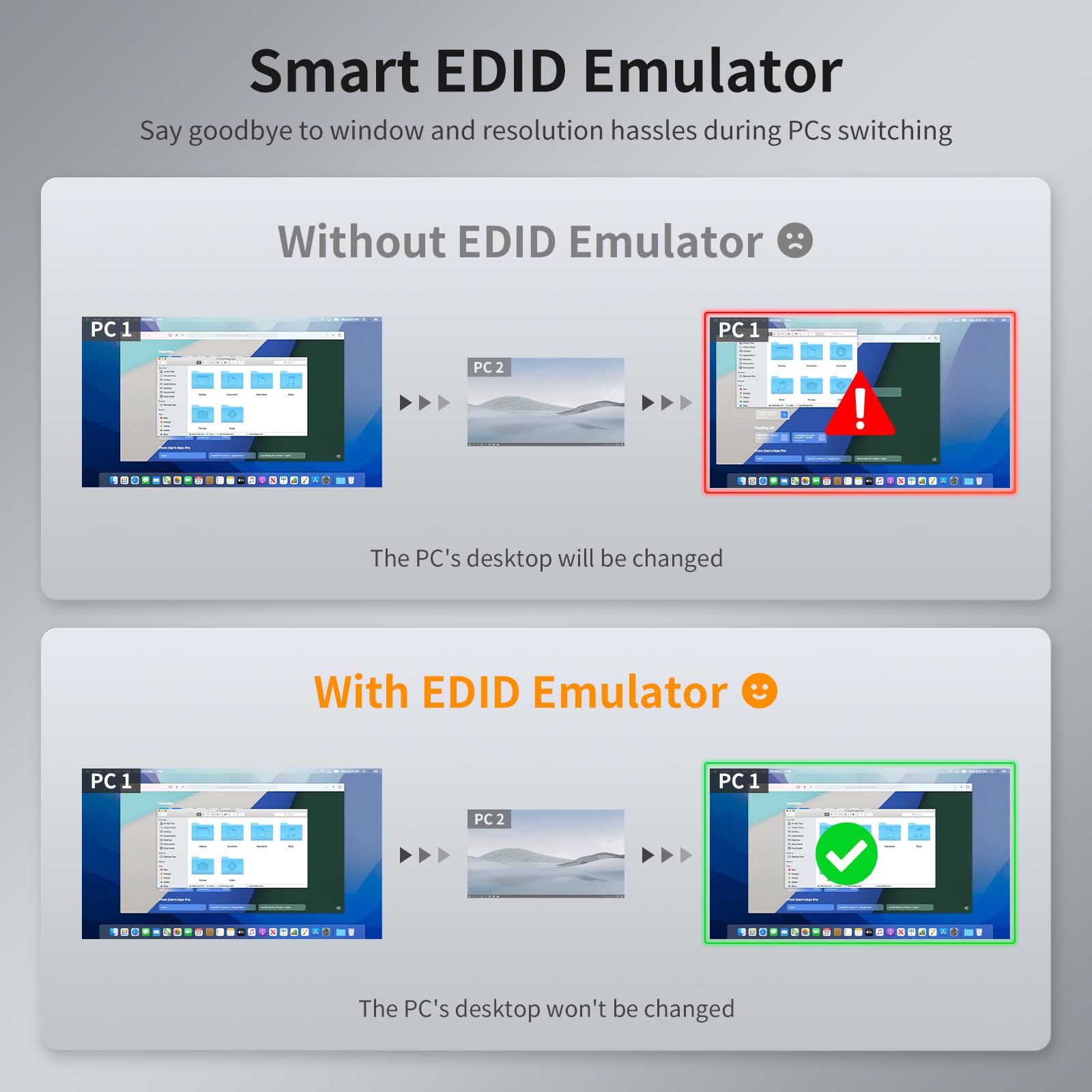 TESmart 4 Port HDMI KVM Switch - 4K@60Hz 4-in-1 Monitor Sharing for 4 Computers, EDID Emulator, USB 2.0 for Printer/Scanner, Audio Output with 1.5M Cables - Perfect for Home Office, Gaming Setup & Multi-PC Workstations