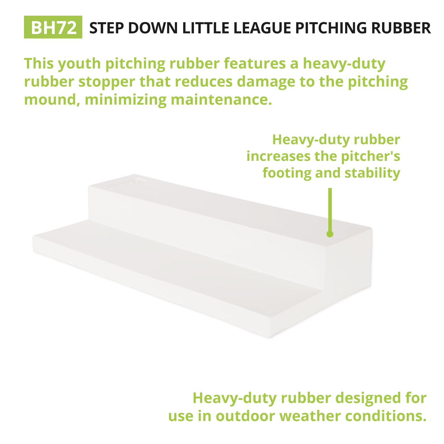 Champion Sports Pitching Rubber - Professional Baseball & Softball Training Equipment for Pitchers - Perfect for Practice, Games & Backyard Drills