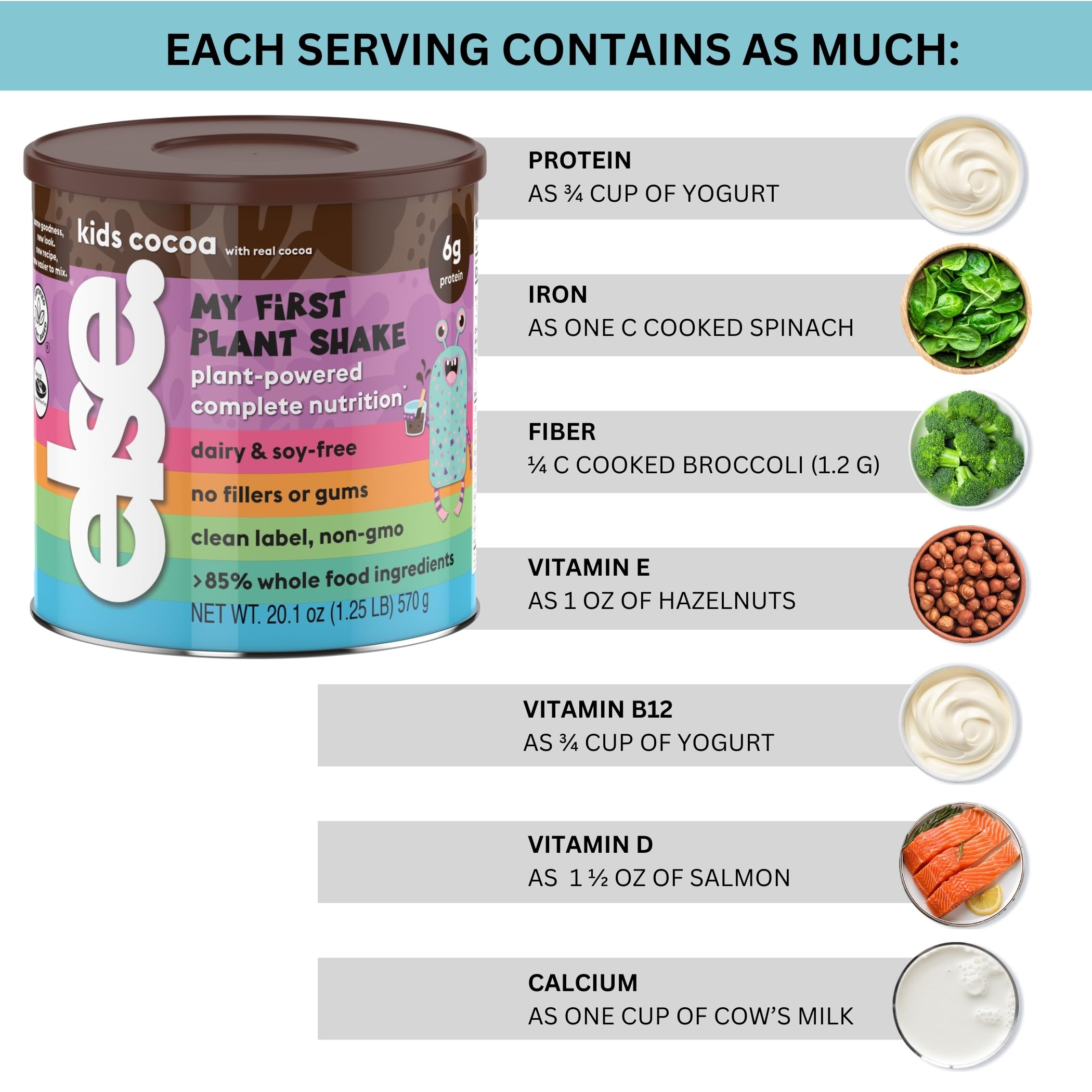 Else Nutrition Plant-Based Kids Protein Shake Powder for Ages 2-12 | Dairy-Free Complete Nutrition with Plant Protein, 25 Vitamins & Minerals | Healthy Nutrient Boost for Snacks, School Lunches & Active Play (Chocolate, 2-Pack)
