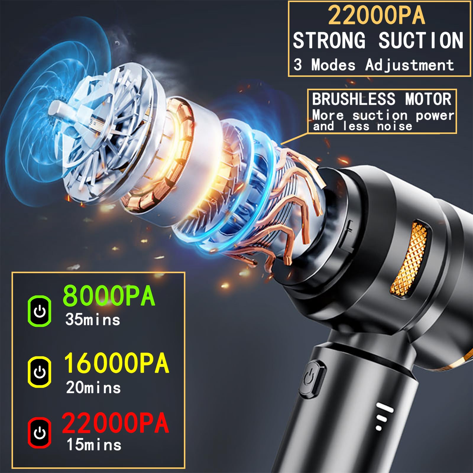 22000PA High Power Rechargeable Handheld Car Vacuum Cleaner - Cordless Portable Mini Vacuum with Air Blower for Car, Home & Office | Perfect for Cleaning Seats, Carpets & Keyboard Dust