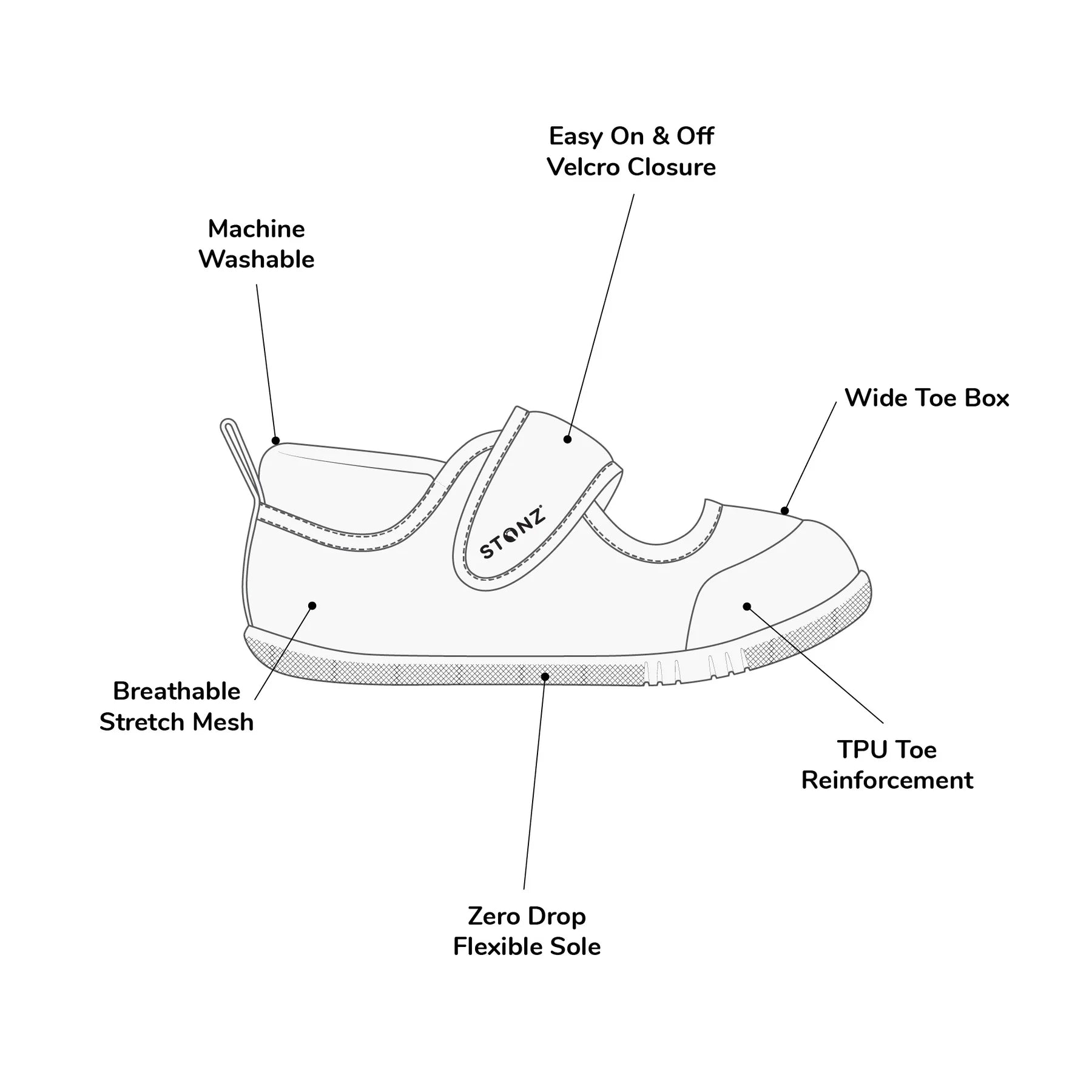 Stonz Dusty Rose Cruiser Mary Jane Toddler Shoes - Comfortable & Stylish First Walkers for Baby Girls - Perfect for Outdoor Play, Park Visits & Special Occasions
