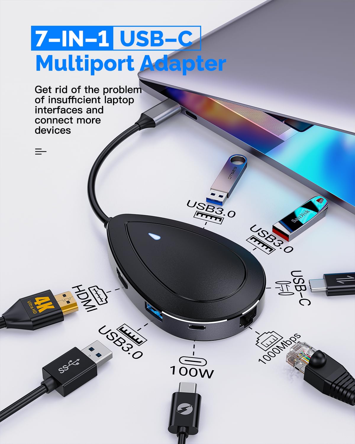 FORIDA USB C Hub with 4K HDMI, 1Gbps Ethernet, 100W PD - 3 USB 3.0 & 1 USB C 3.0 Ports - Compatible with MacBook Pro/Air, Dell XPS - Perfect for Home Office & Multi-Monitor Setup
