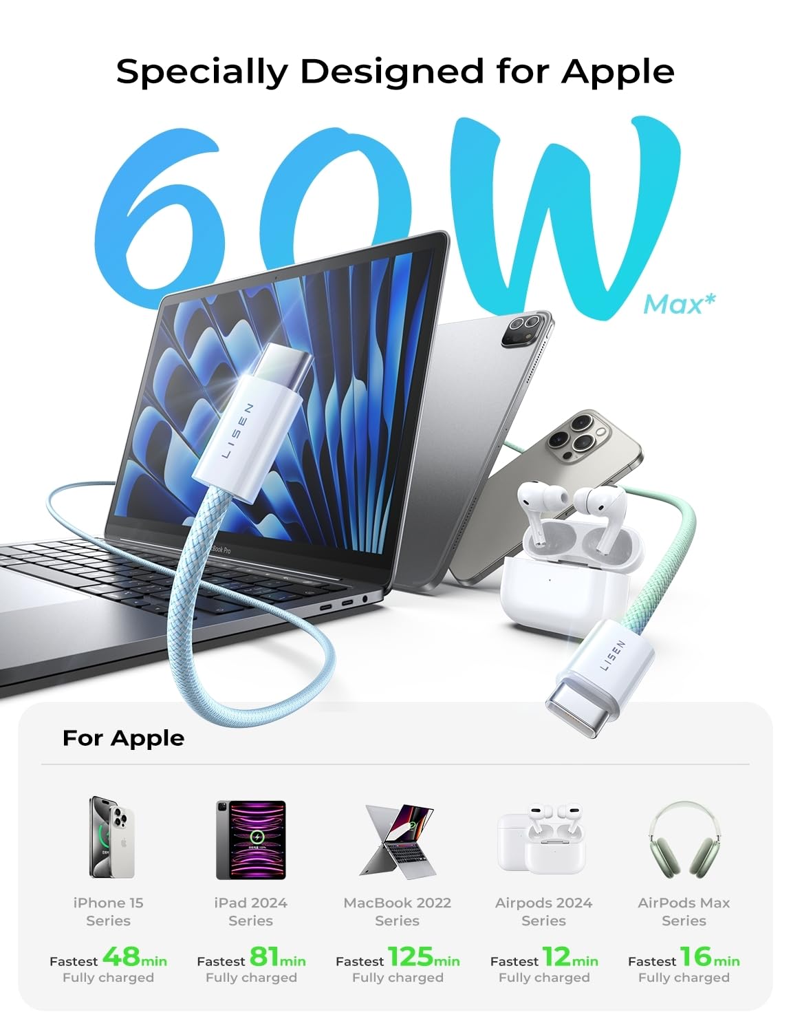 LISEN 60W USB C Cable 5 Pack [3.3+3.3+6.6+6.6+10FT] Fast Charging USB C to USB C Cable for iPhone 15/15 Pro/15 Plus/15 Pro Max, iPad Pro 2024/Mini/Air, MacBook - Perfect for Home, Office & Travel Charging