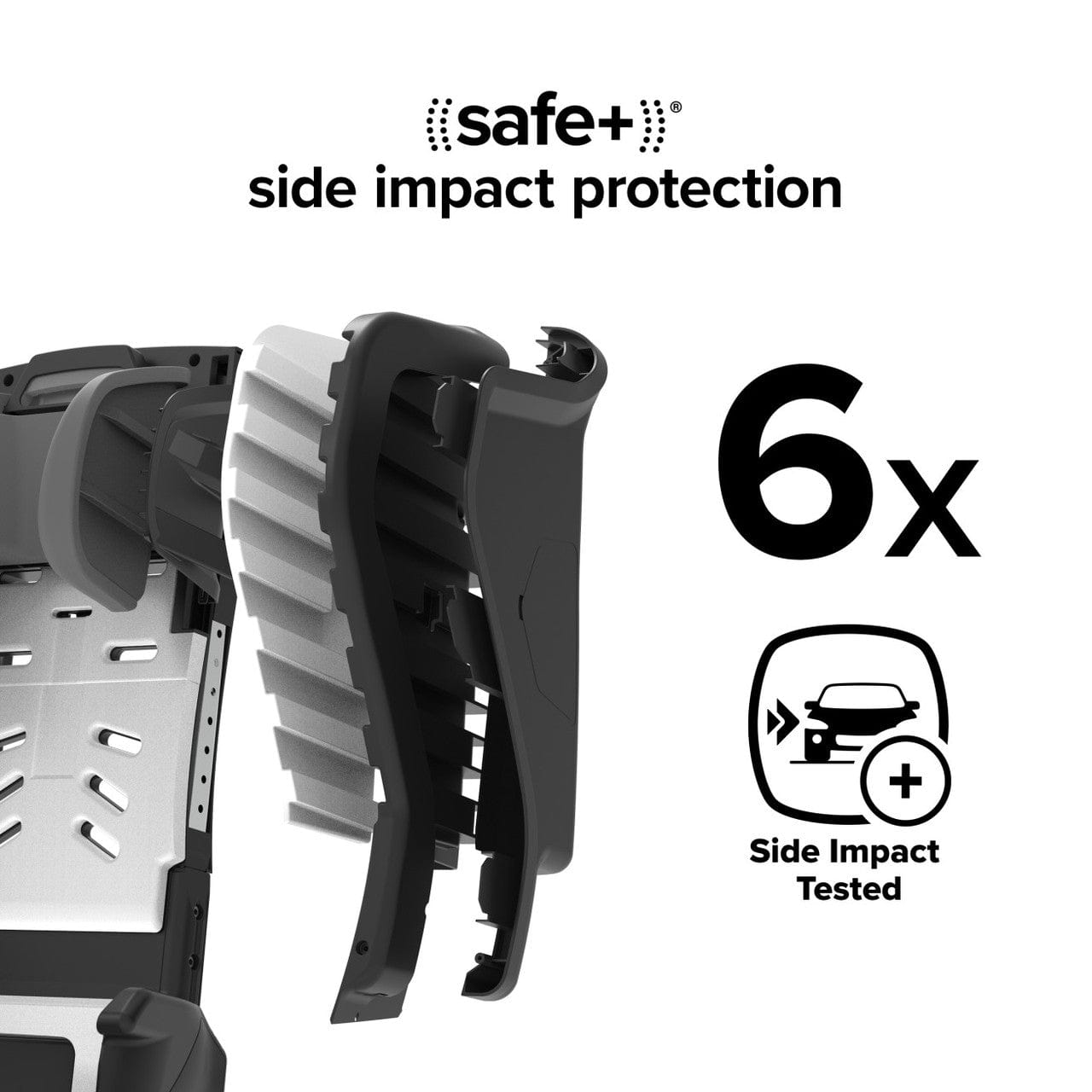 Diono Radian 3R SafePlus Convertible Car Seat - 3-in-1 Rear Facing, Forward Facing & Booster for Kids 5-120 lbs - Premium Safety for Infants, Toddlers & Big Kids - Perfect for Travel & Everyday Use