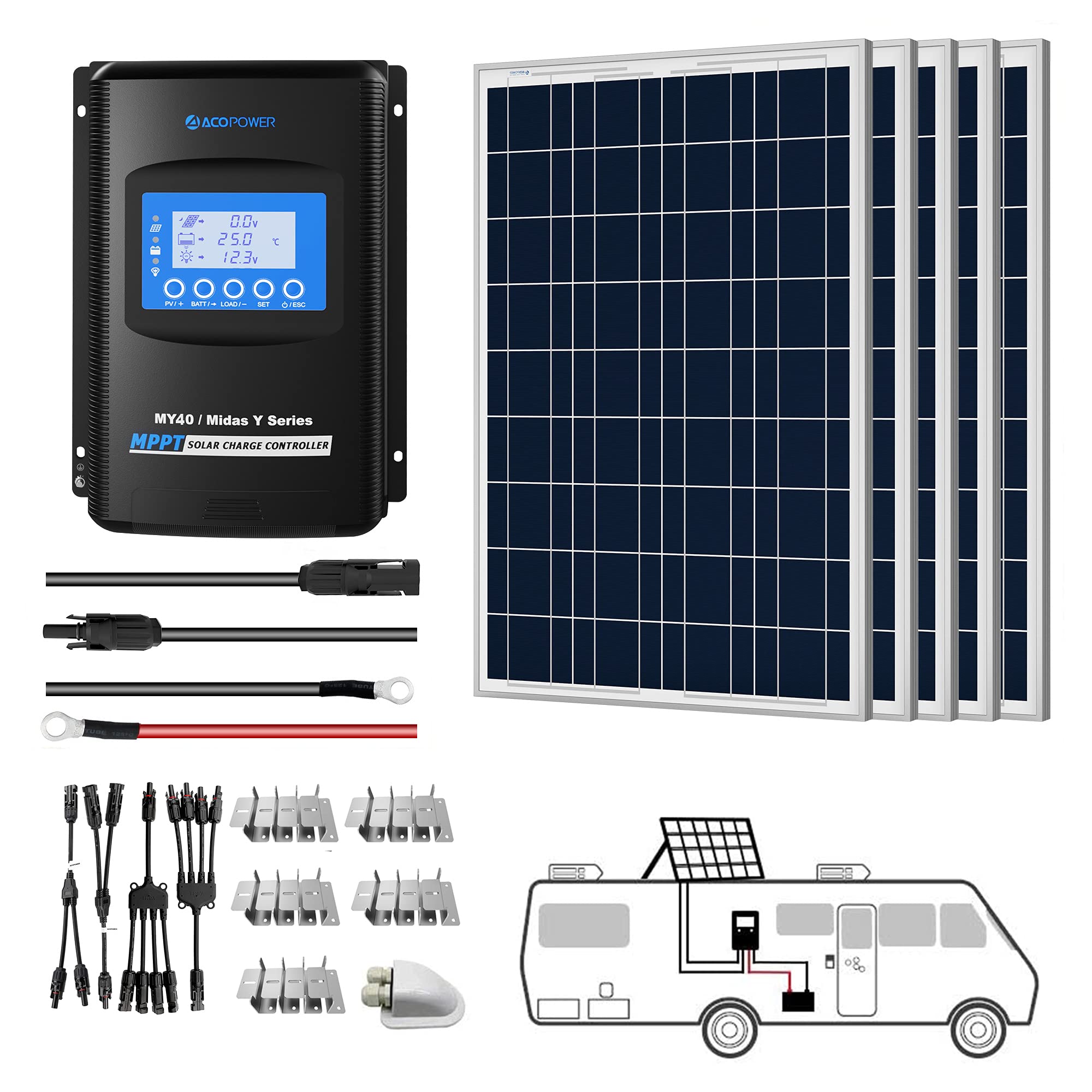 ACOPOWER 12V Polycrystalline Solar Panel Kit for RV with MPPT/PWM Charge Controller - Off-Grid Power for Camping, Boating & Outdoor Adventures