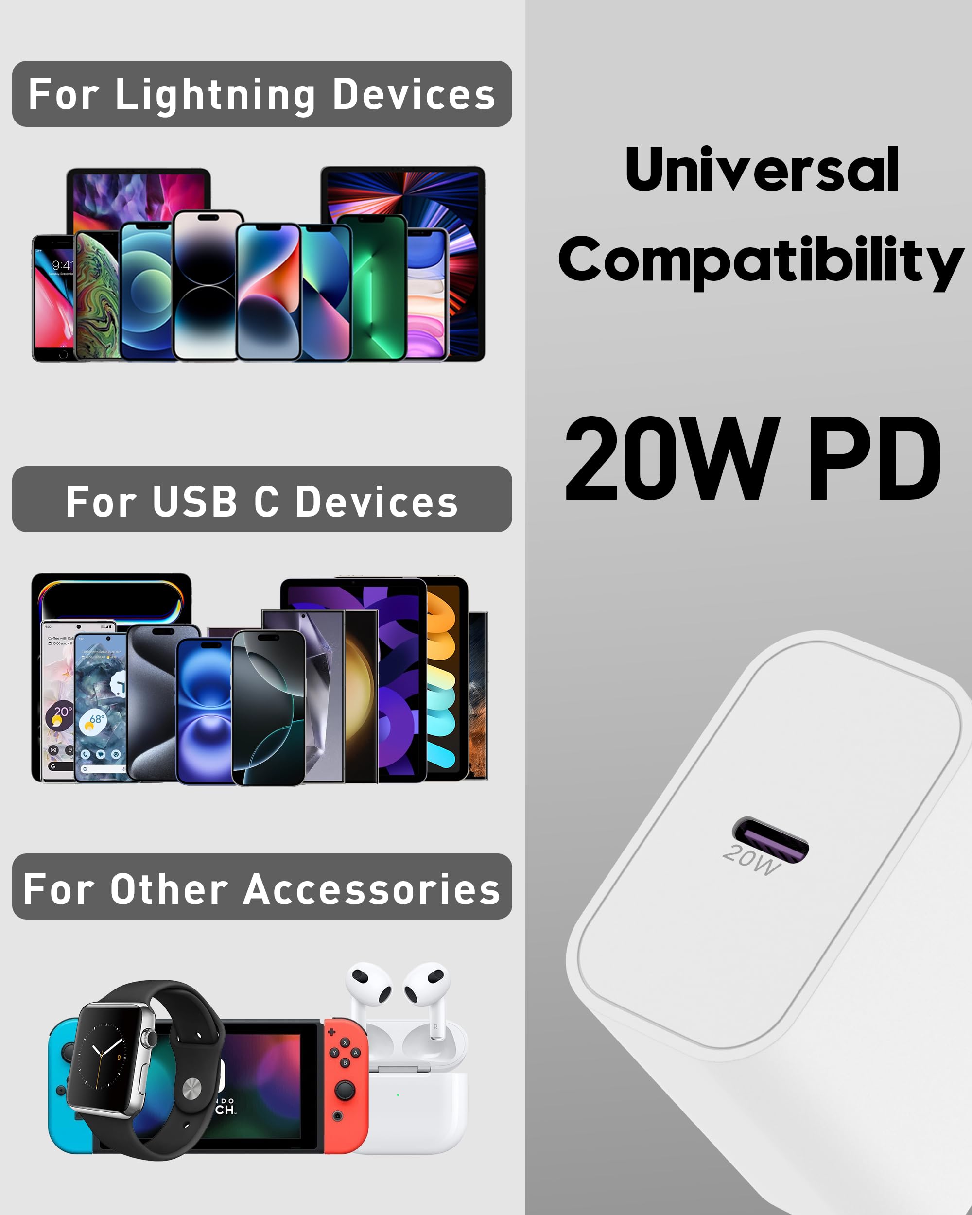 20W USB C Fast Wall Charger for iPhone 16/16 Pro/16 Pro Max/15/14/13 & iPad - PD 3.0 Quick Charge Power Adapter - Compatible with iPhone, iPad Pro/Air/Mini, Samsung Galaxy S24/S23, Google Pixel 9/8/7 - Perfect for Home, Office & Travel Charging