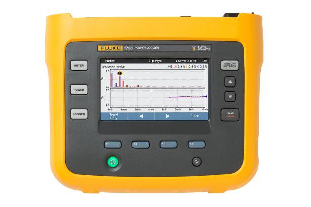 Fluke 1736/B Three Phase Power Energy Logger - Basic Version (No Clamps Included) | Industrial Electrical Monitoring for Factories, Data Centers & Commercial Buildings