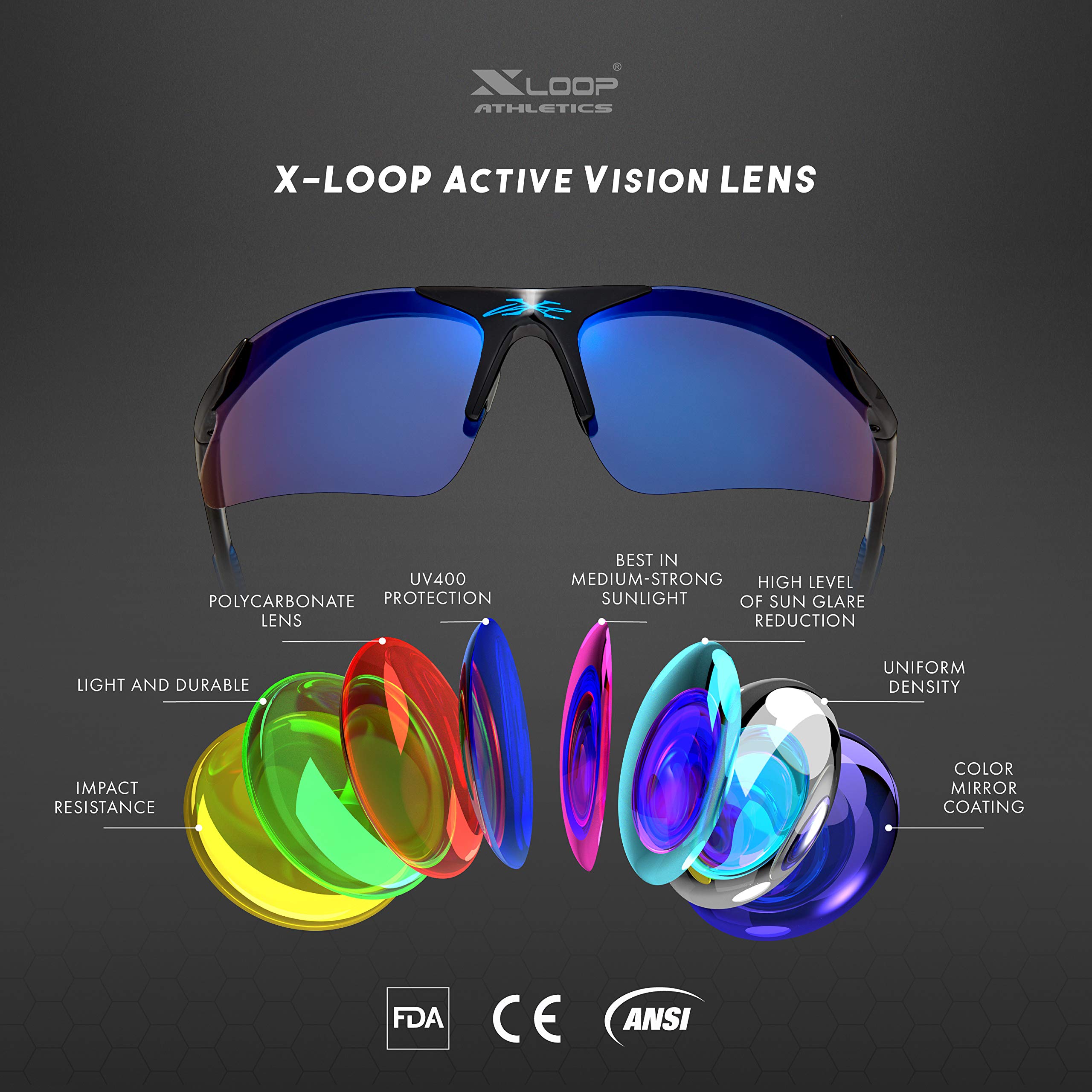 X LOOP Kids Sports Sunglasses for Boys & Girls Age 3-10 - UV400 Protection Baseball Cycling Softball Glasses - Perfect for Outdoor Play, Beach & Summer Activities