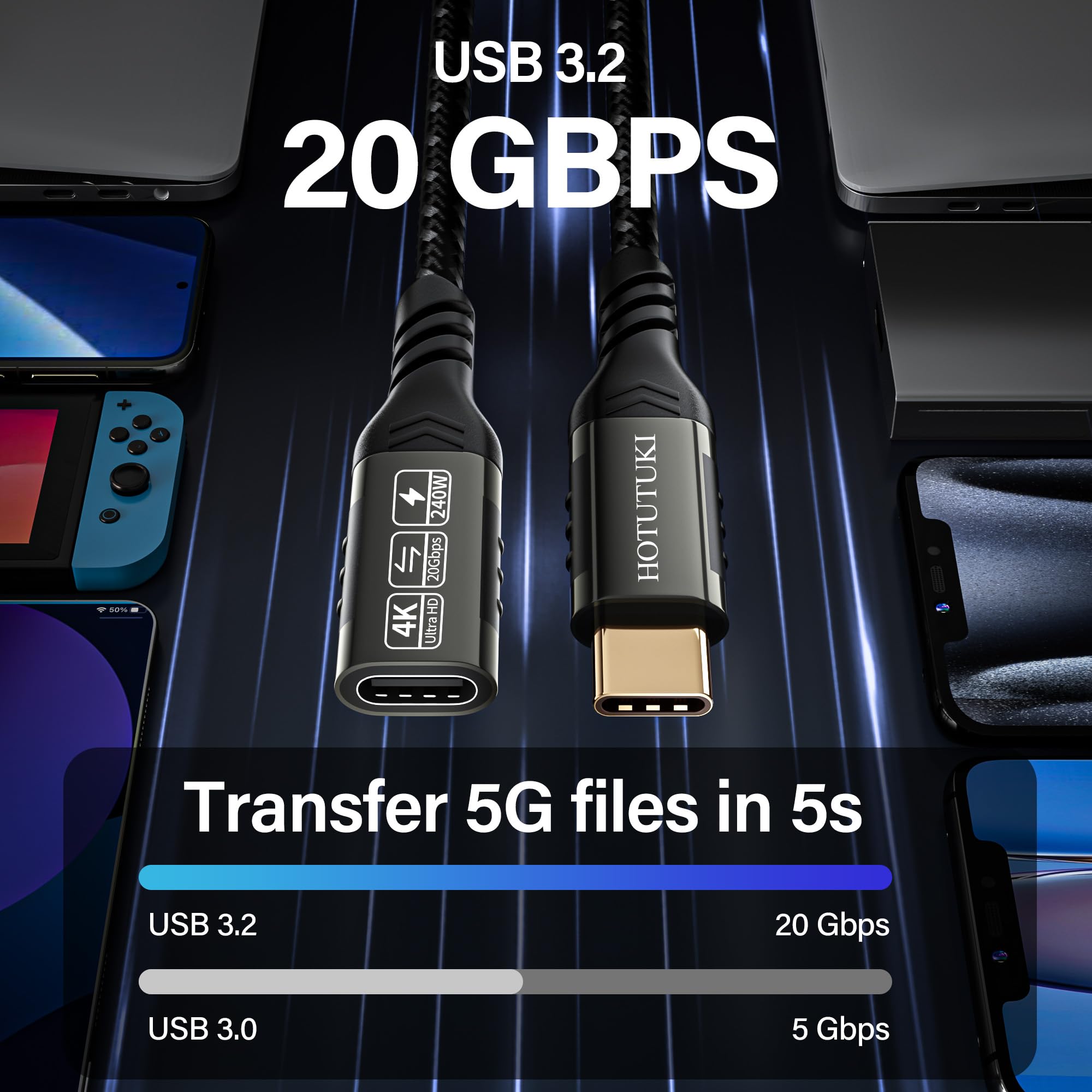 20Gbps USB C Extension Cable 6.6ft - USB 3.2 Gen 2x2 Male to Female Cord - 4K@60Hz Ultra HD, 240W Fast Charging - Compatible with MacBook, iPad Pro, Galaxy S23 & More - Perfect for Home Office, Gaming & Travel Charging