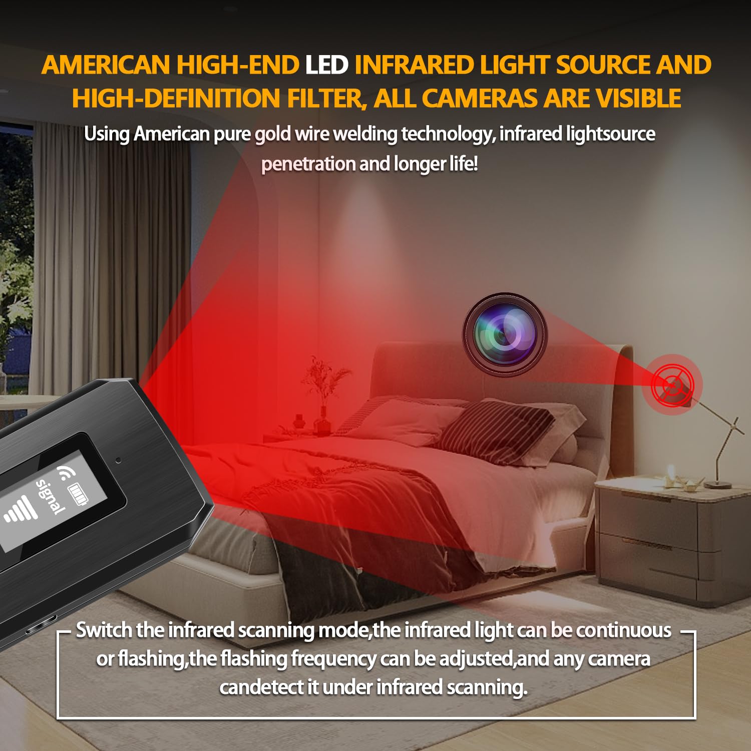 Hidden Camera Detector & Bug Finder - Anti Spy Device for GPS Tracker & Wireless Signal Detection | Privacy Protector for Home, Office & Travel Security