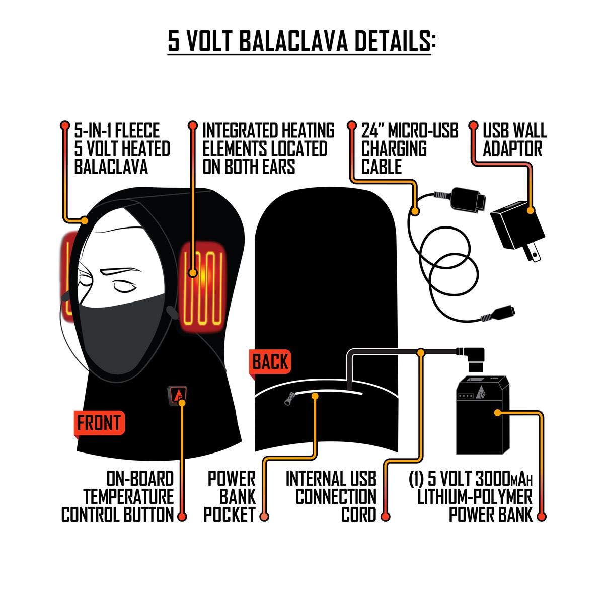 ActionHeat 5V Battery Heated Fleece Balaclava Face Mask for Men & Women - Winter Warm Unisex Heated Hat for Skiing, Snowboarding & Outdoor Activities