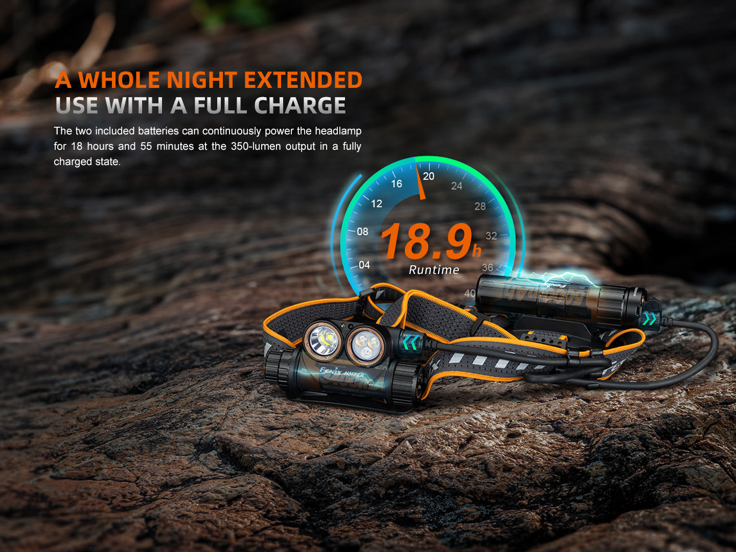 Fenix HM75R Rechargeable 1600 Lumens Industrial Headlamp - Perfect for Camping, Hiking, and Outdoor Work